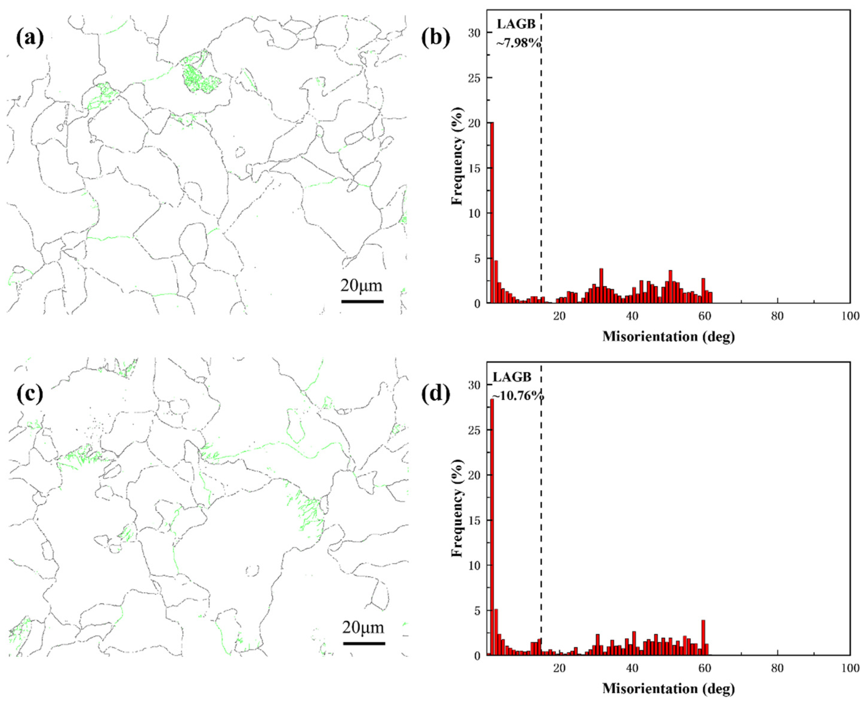 Materials 18 00812 g008