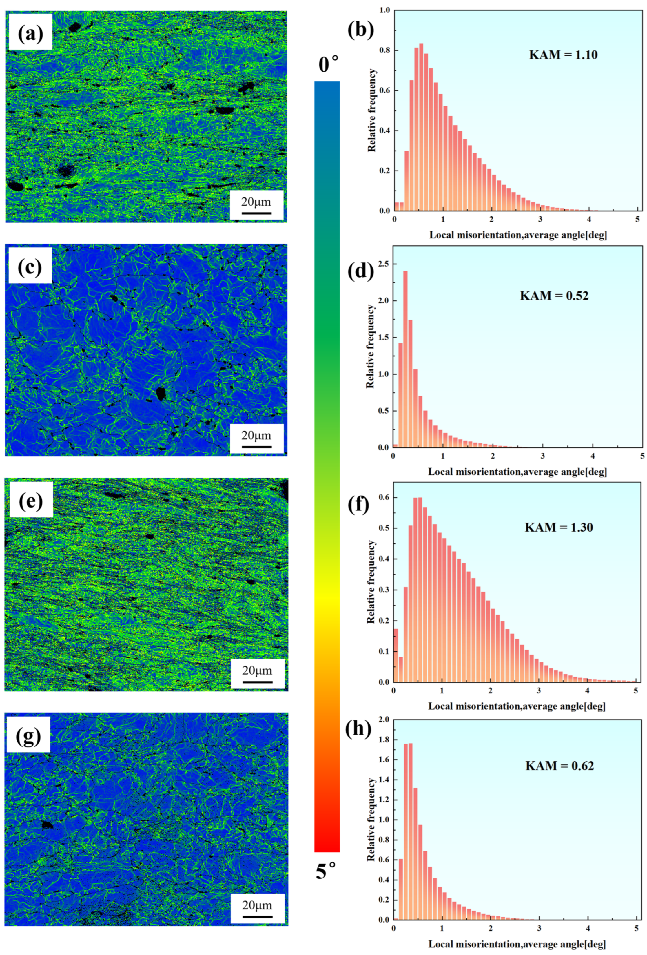 Materials 18 00812 g013