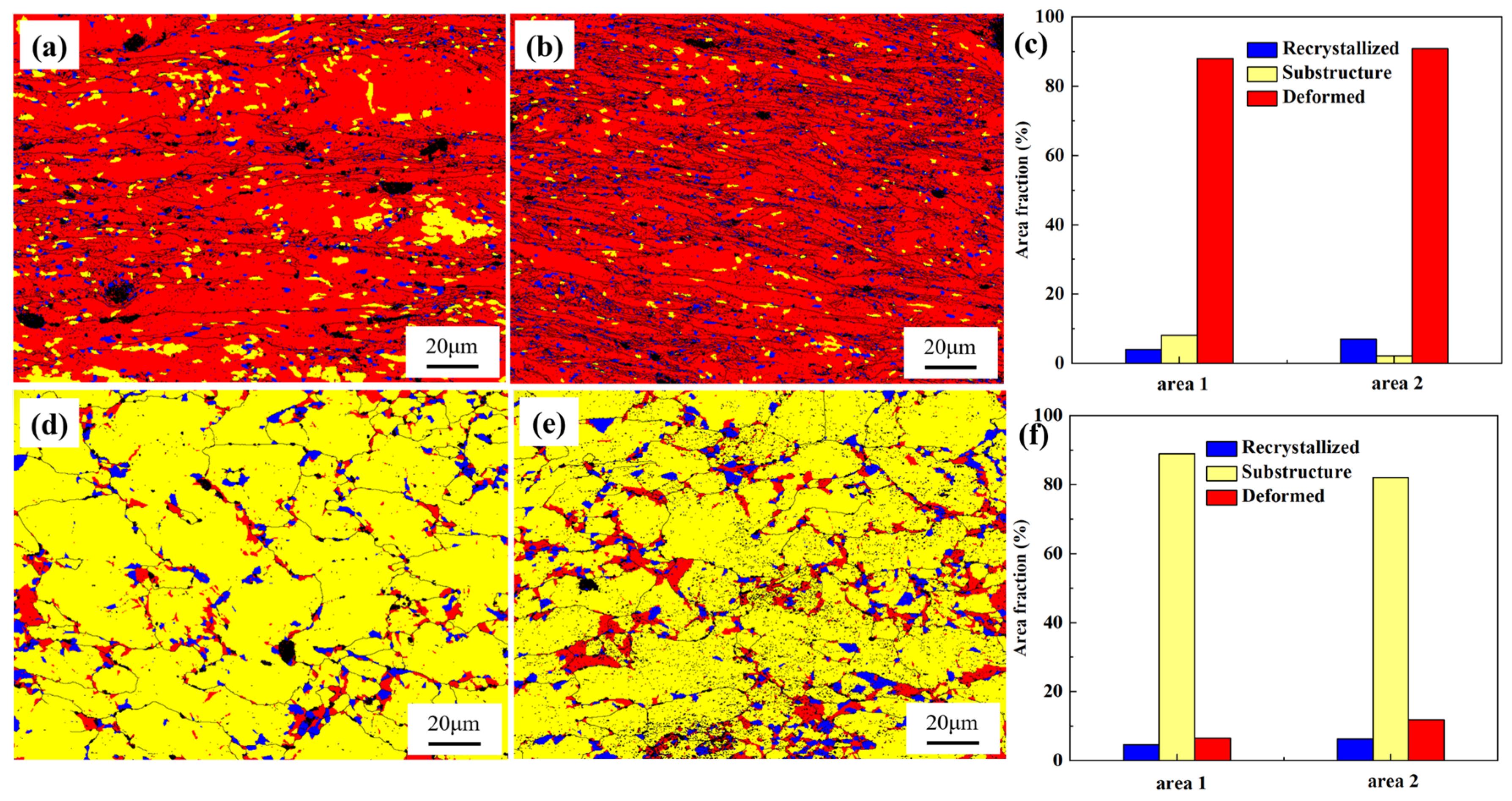 Materials 18 00812 g014