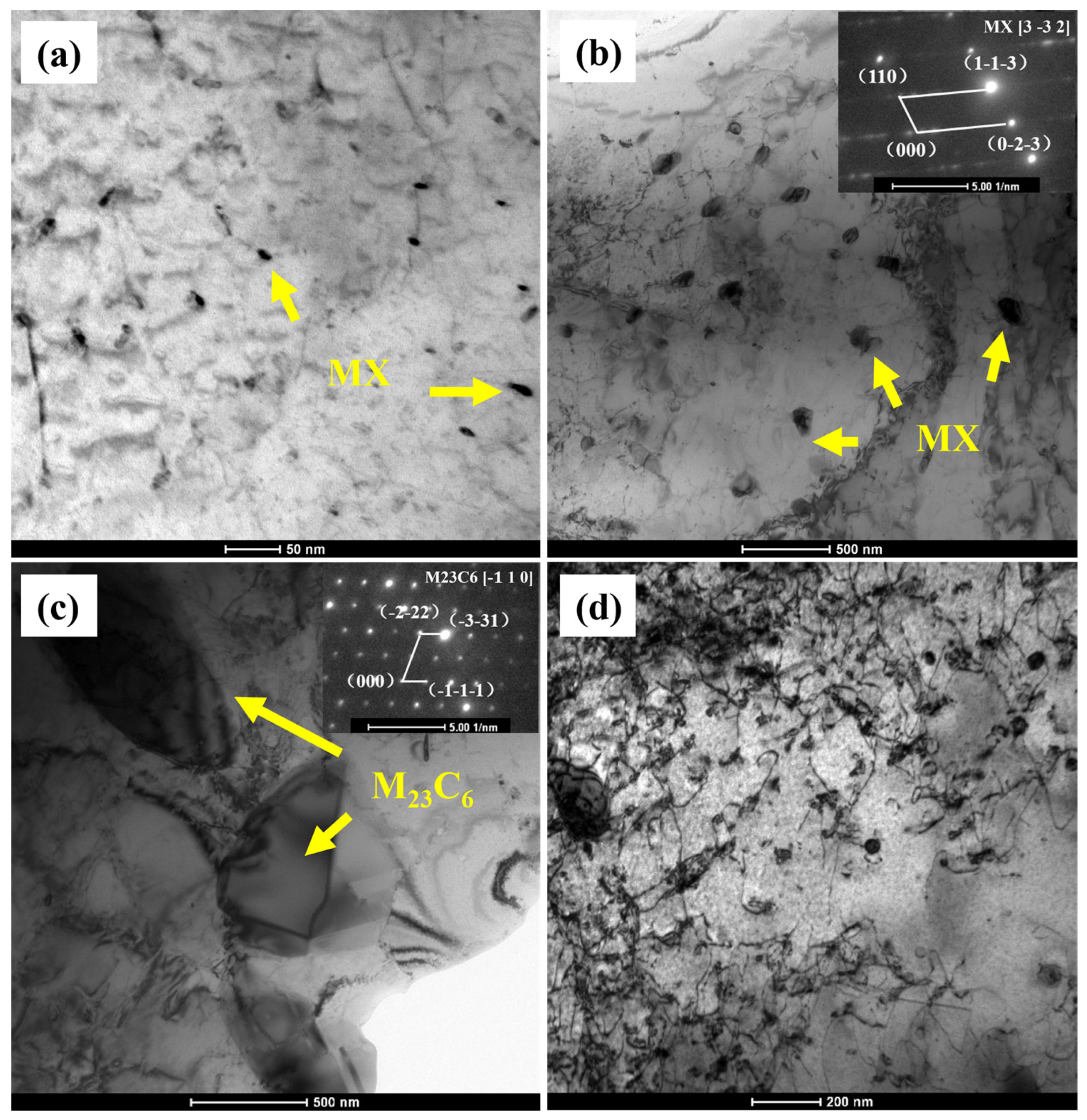 Materials 18 00812 g015