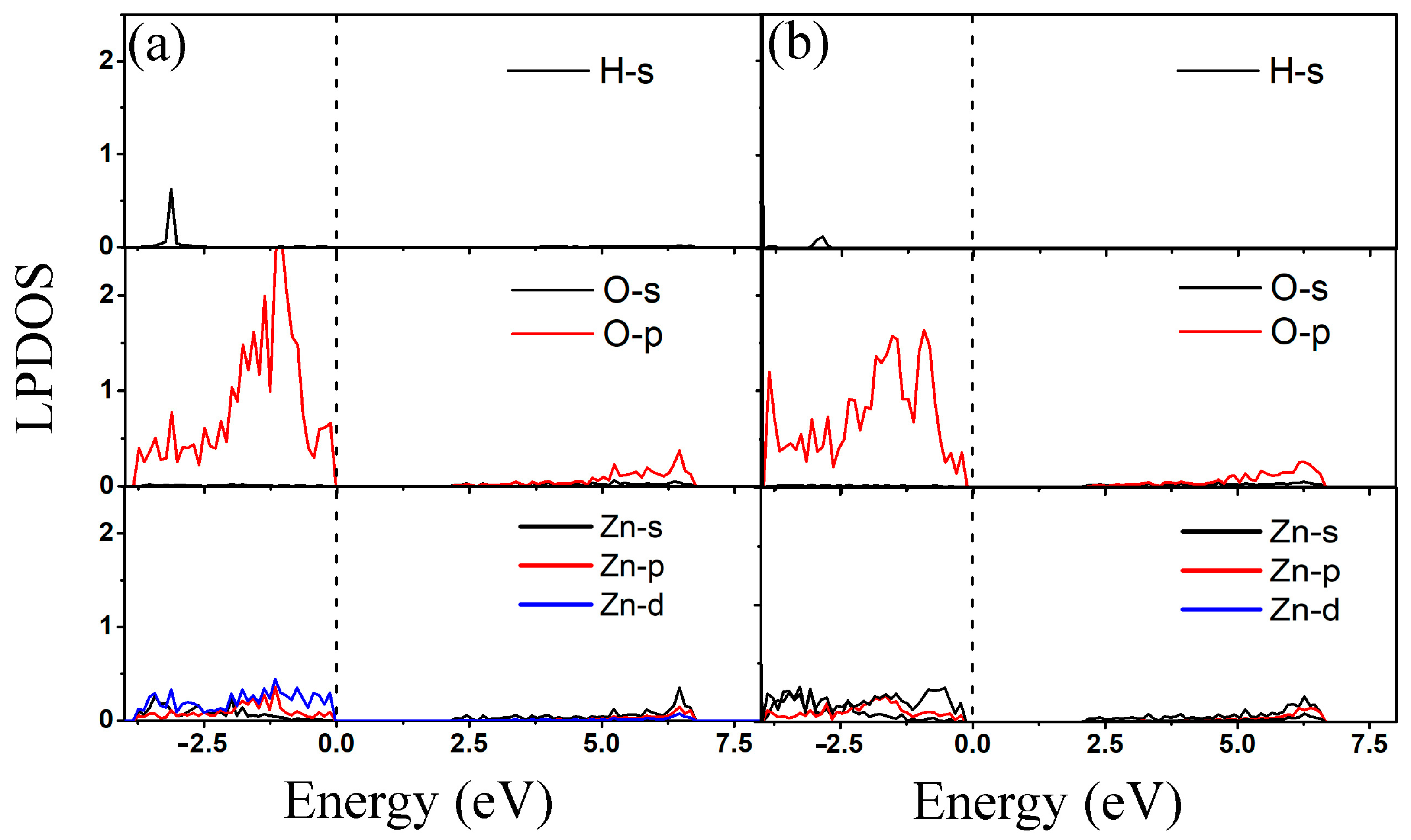 Materials 18 00813 g004
