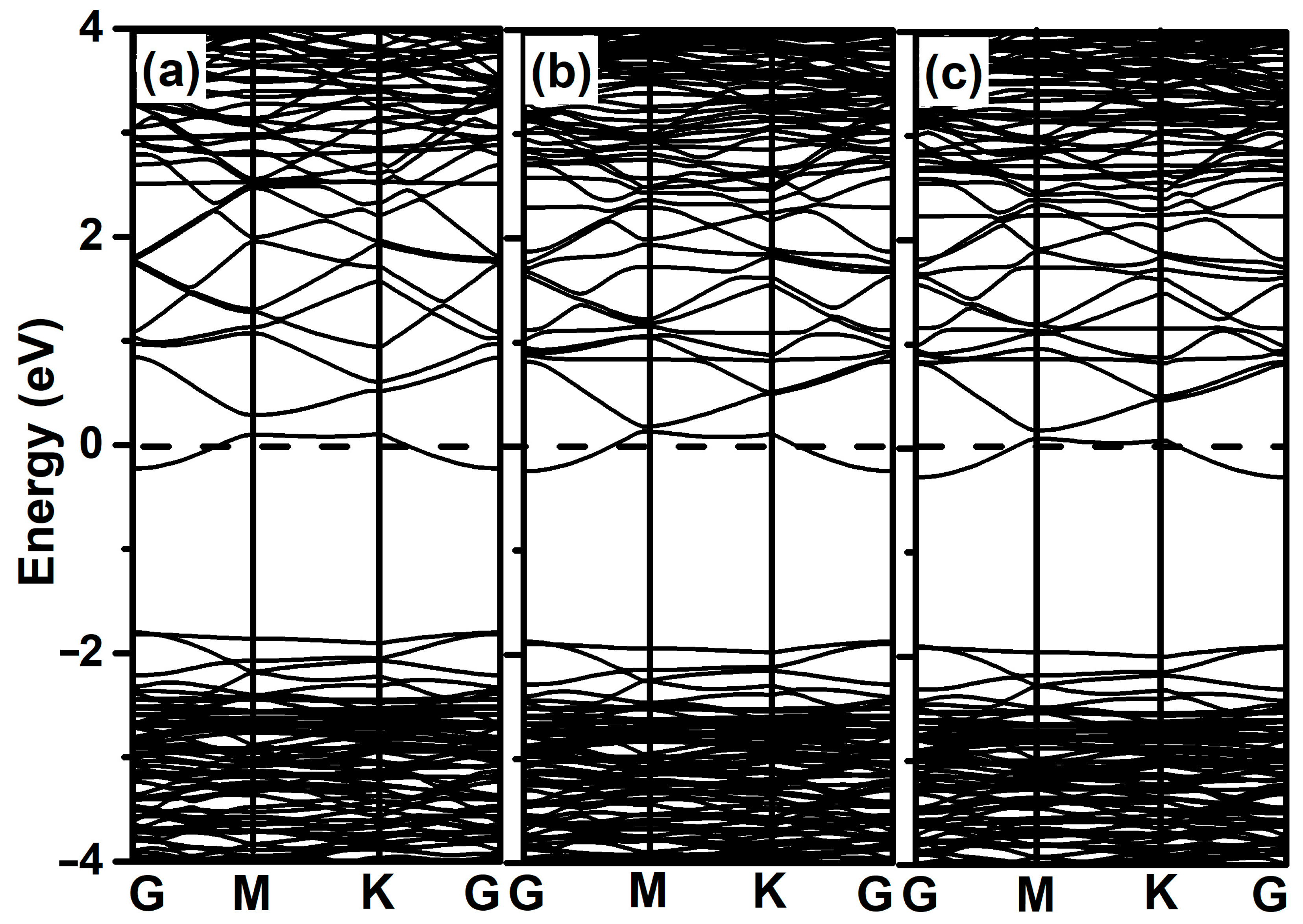 Materials 18 00813 g006