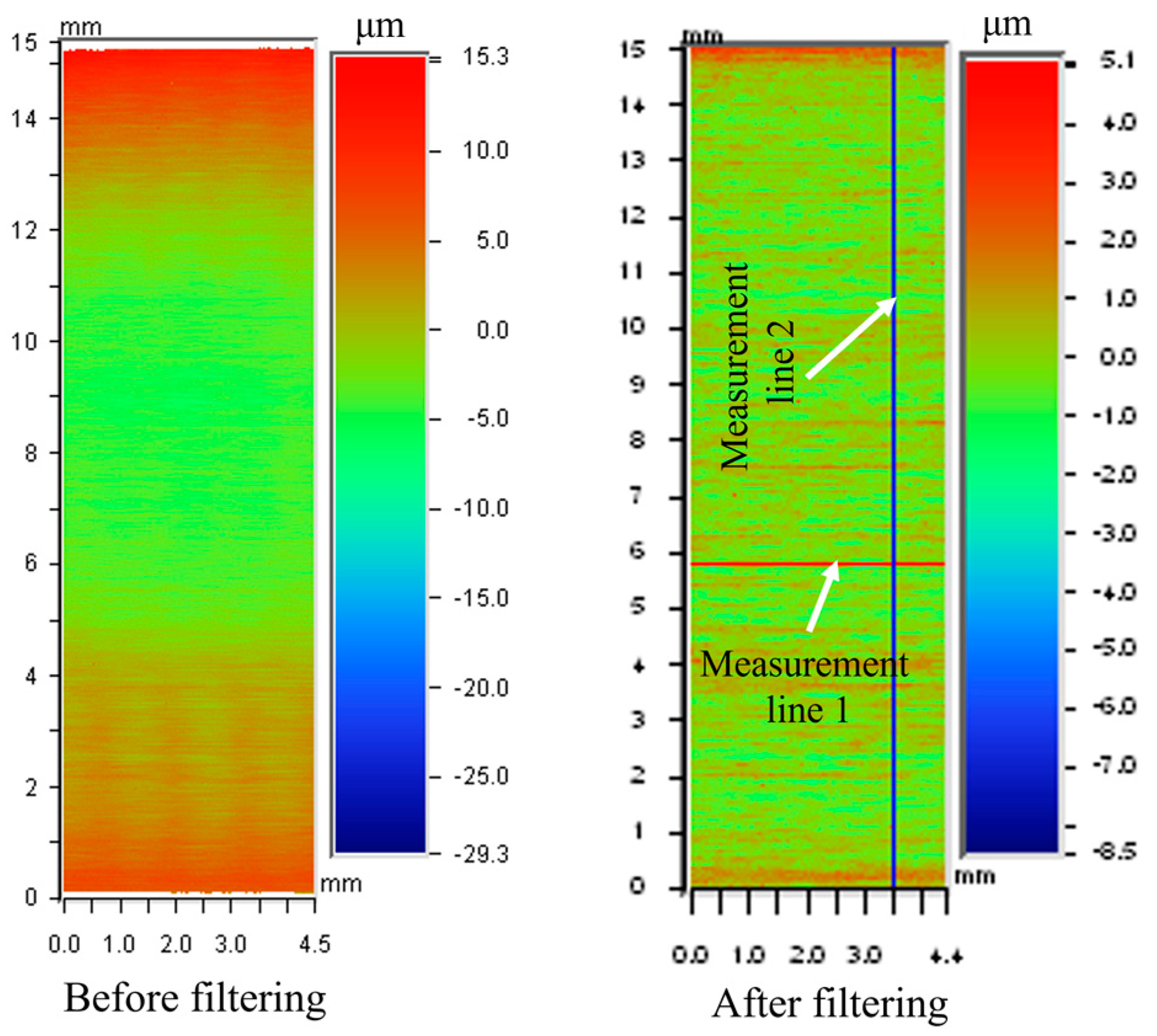 Materials 18 00814 g004