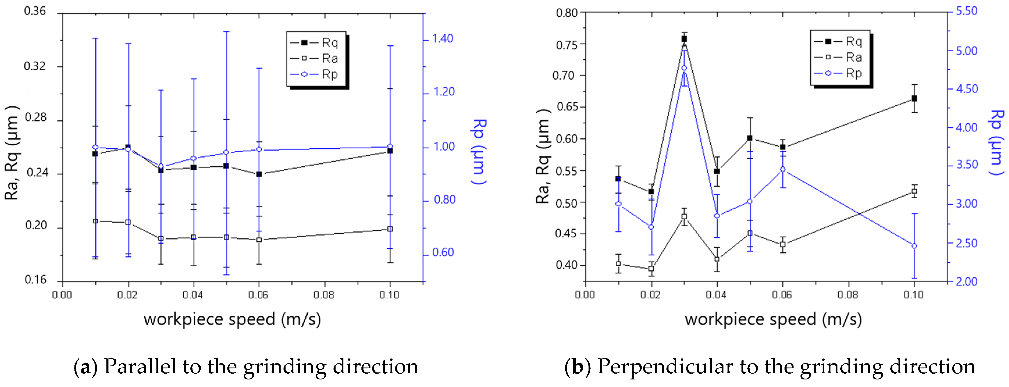 Materials 18 00814 g005