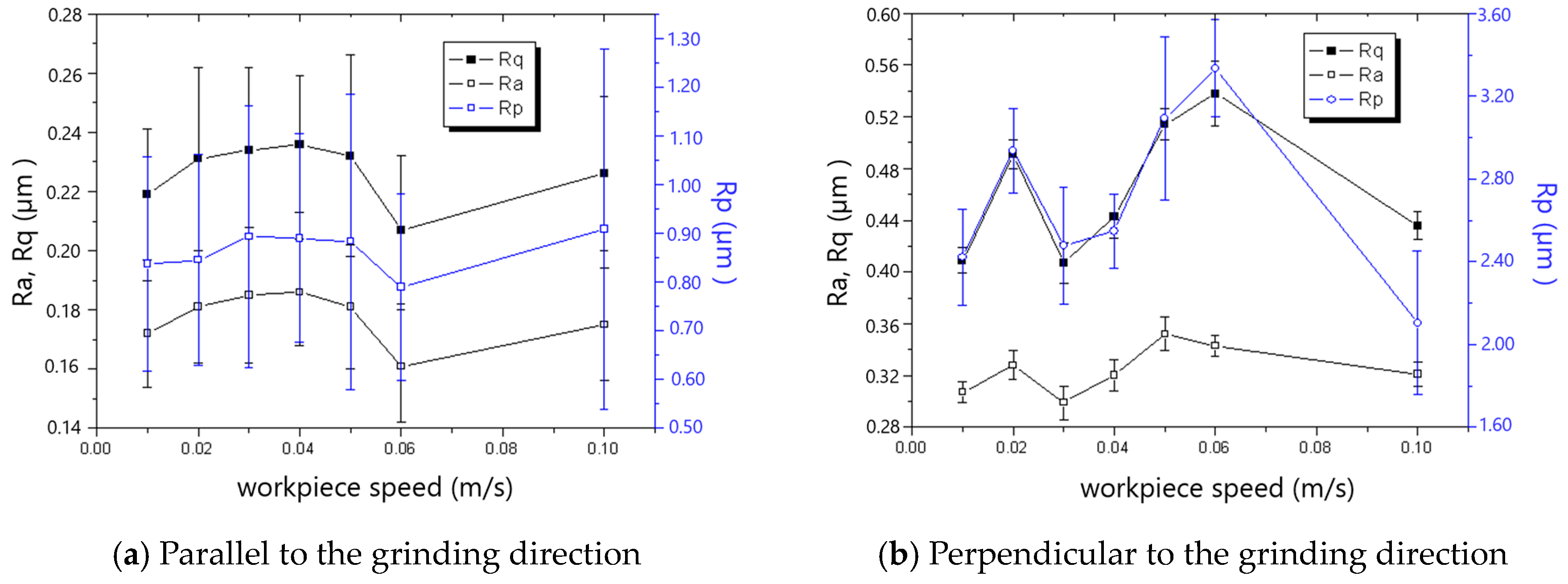 Materials 18 00814 g006