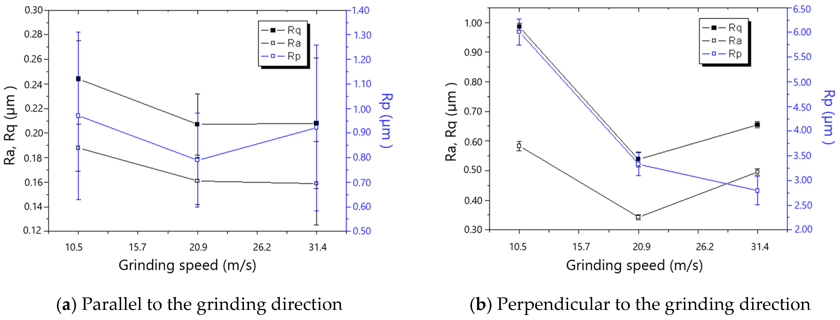 Materials 18 00814 g008