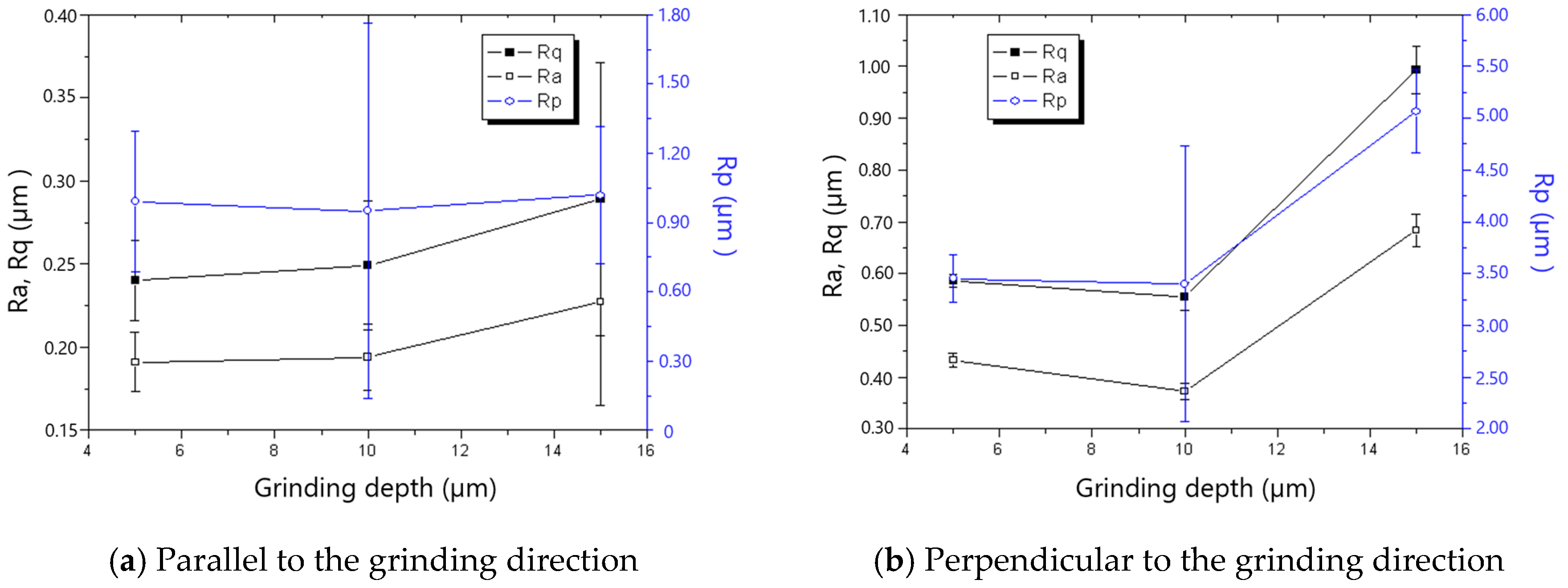 Materials 18 00814 g009