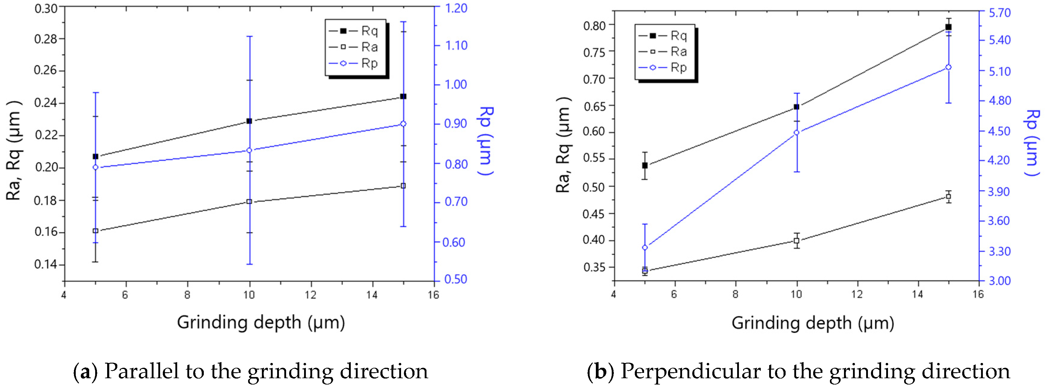 Materials 18 00814 g010