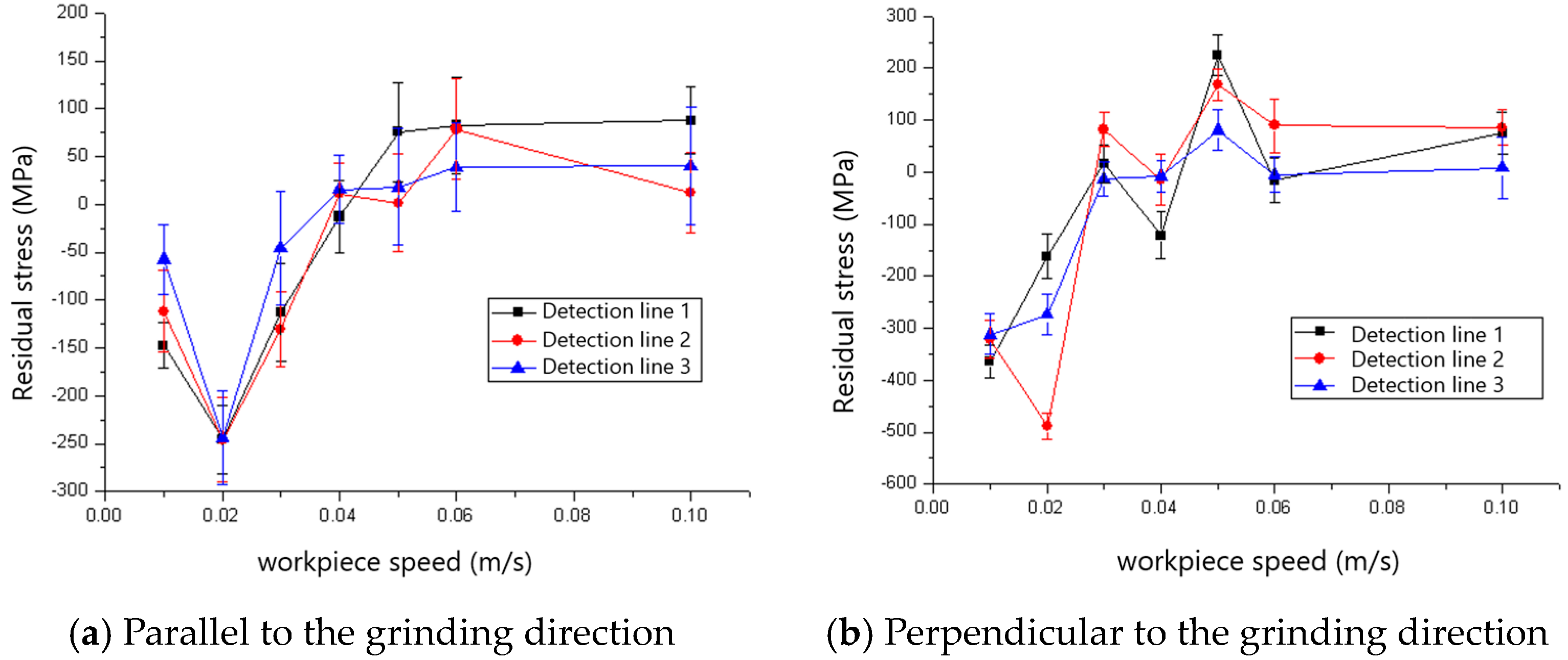 Materials 18 00814 g014