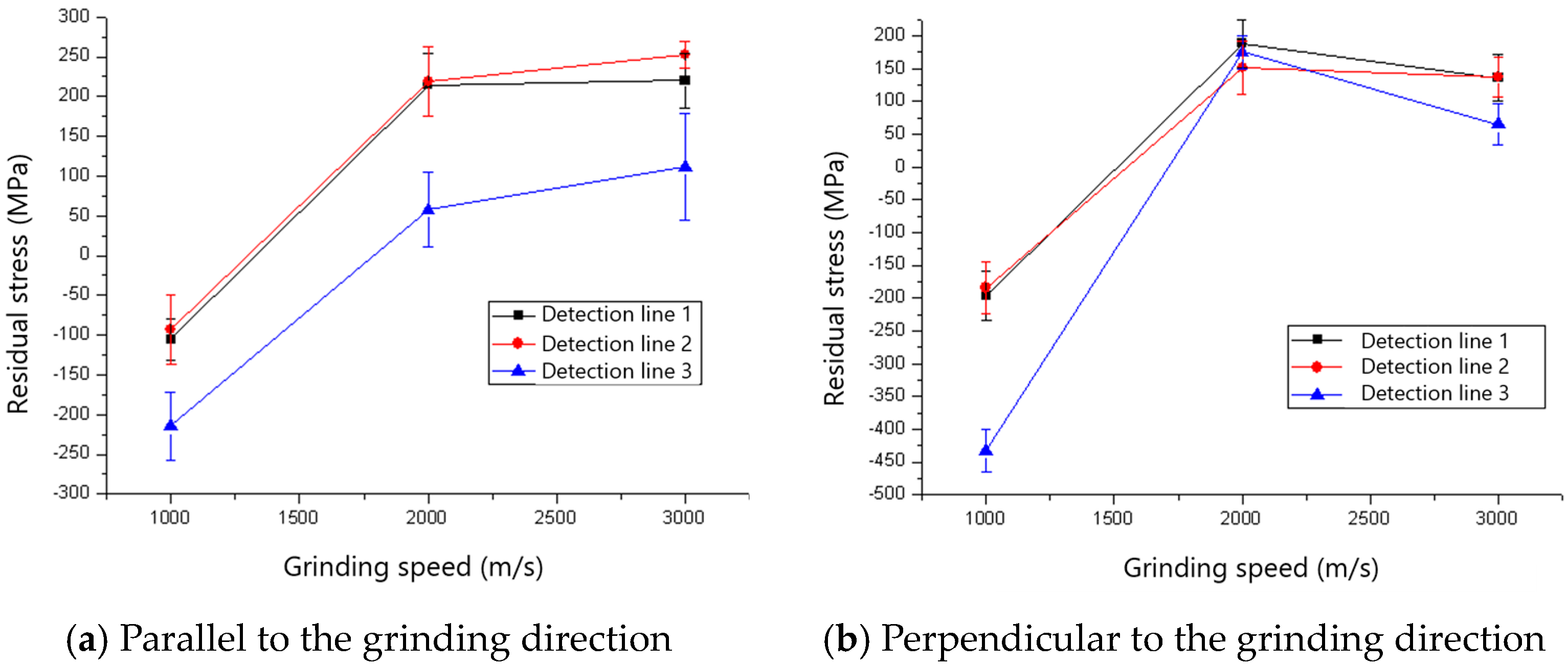 Materials 18 00814 g015