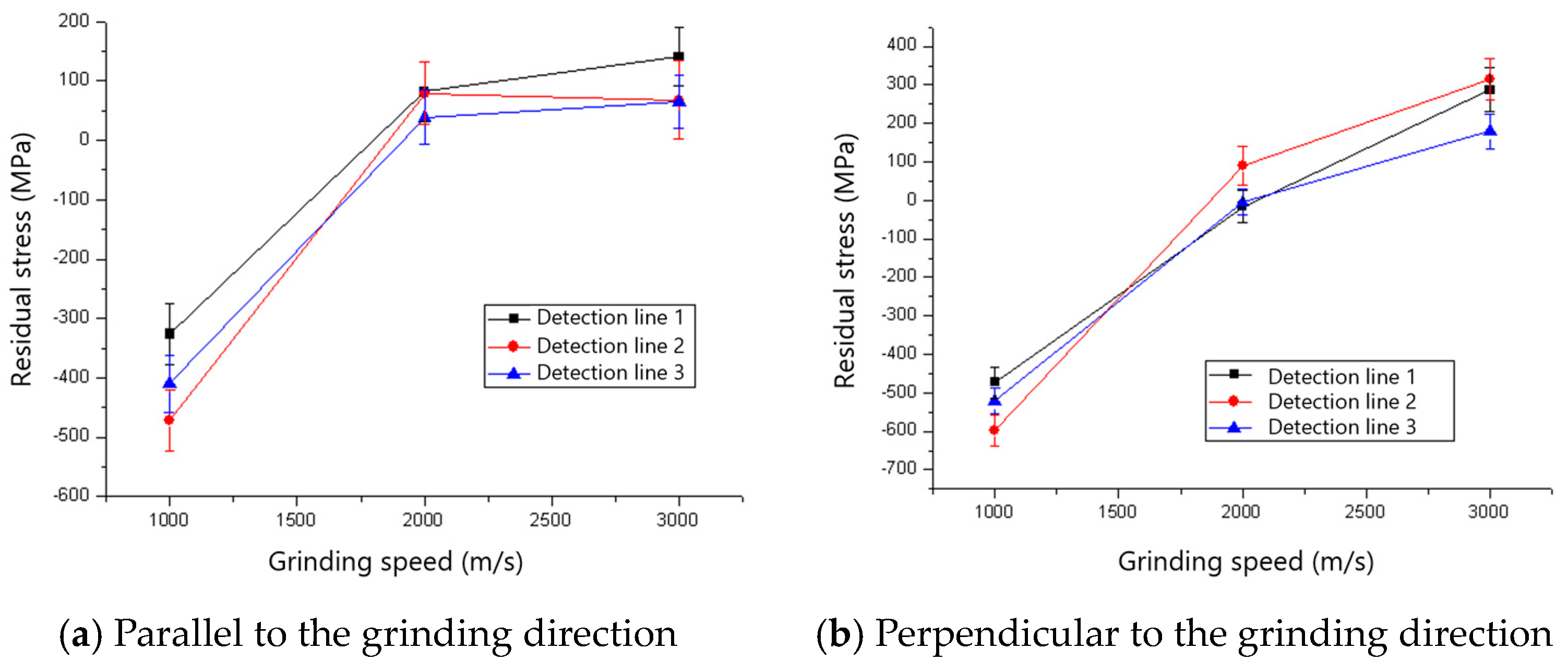 Materials 18 00814 g016