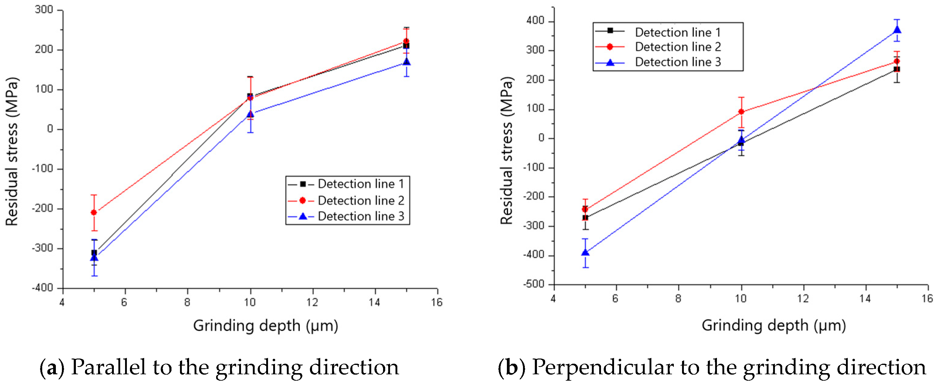 Materials 18 00814 g018