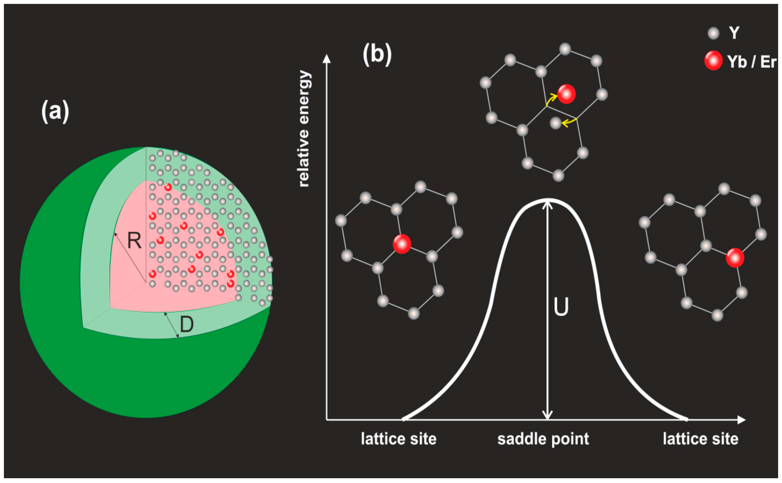 Materials 18 00815 g001