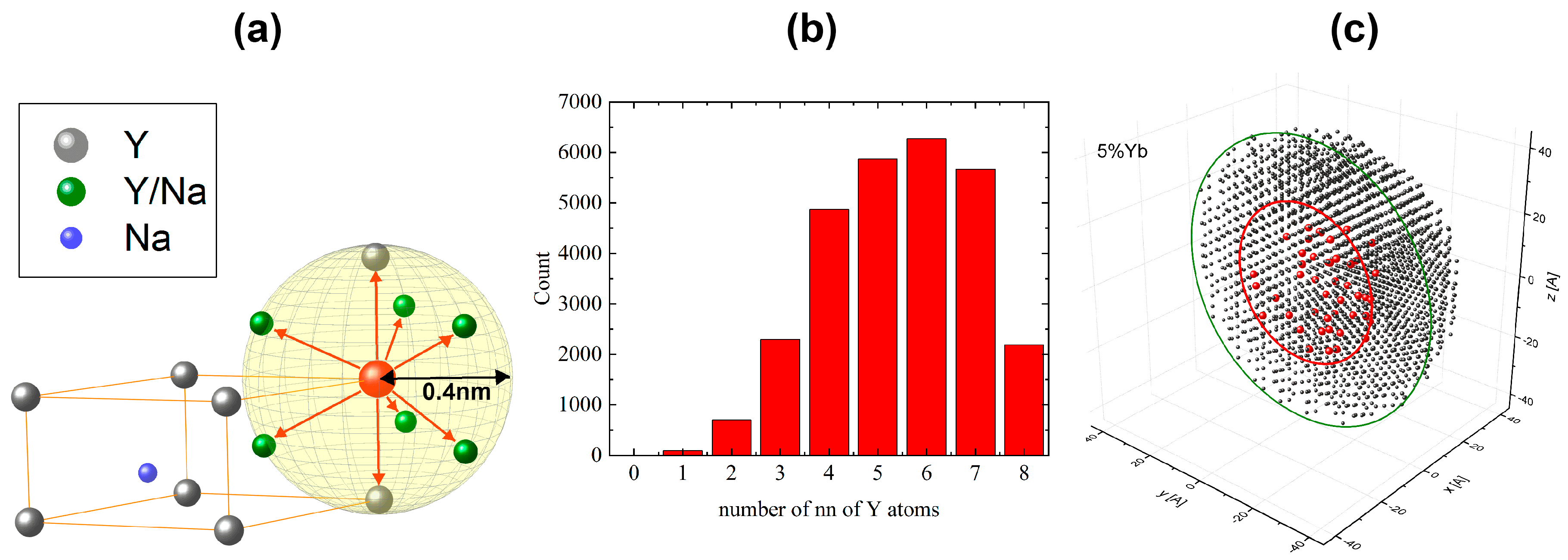 Materials 18 00815 g002