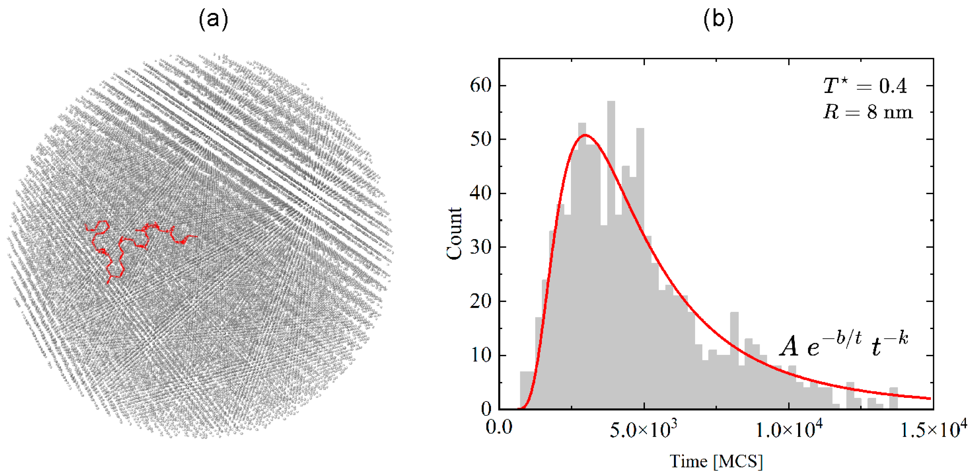 Materials 18 00815 g004