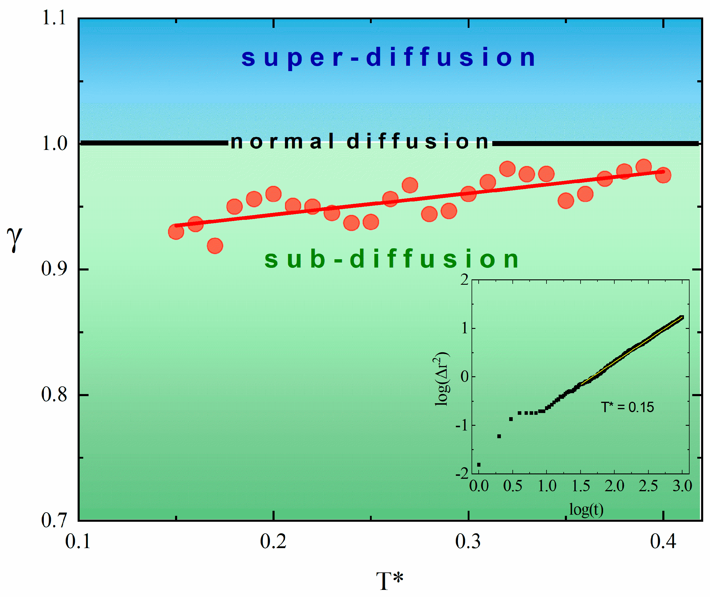 Materials 18 00815 g005