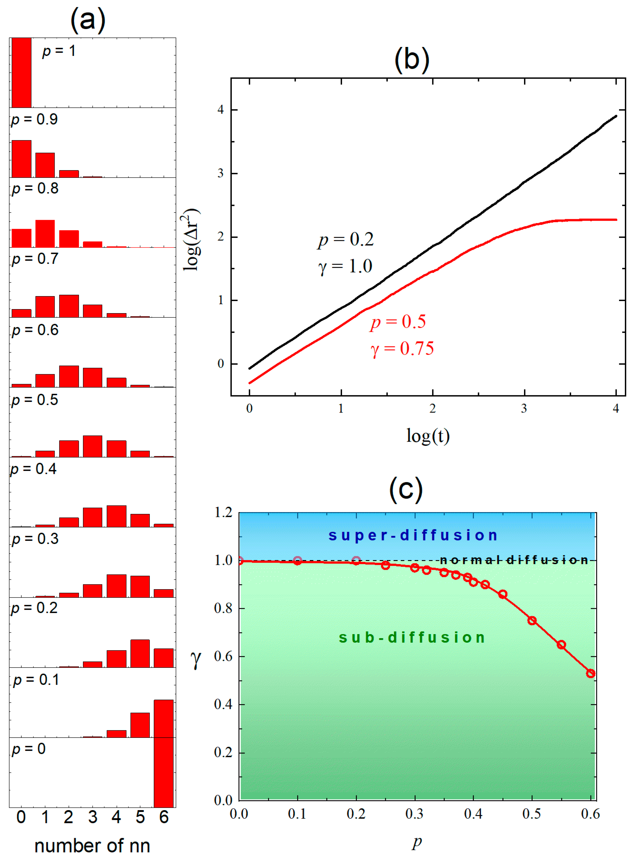 Materials 18 00815 g006