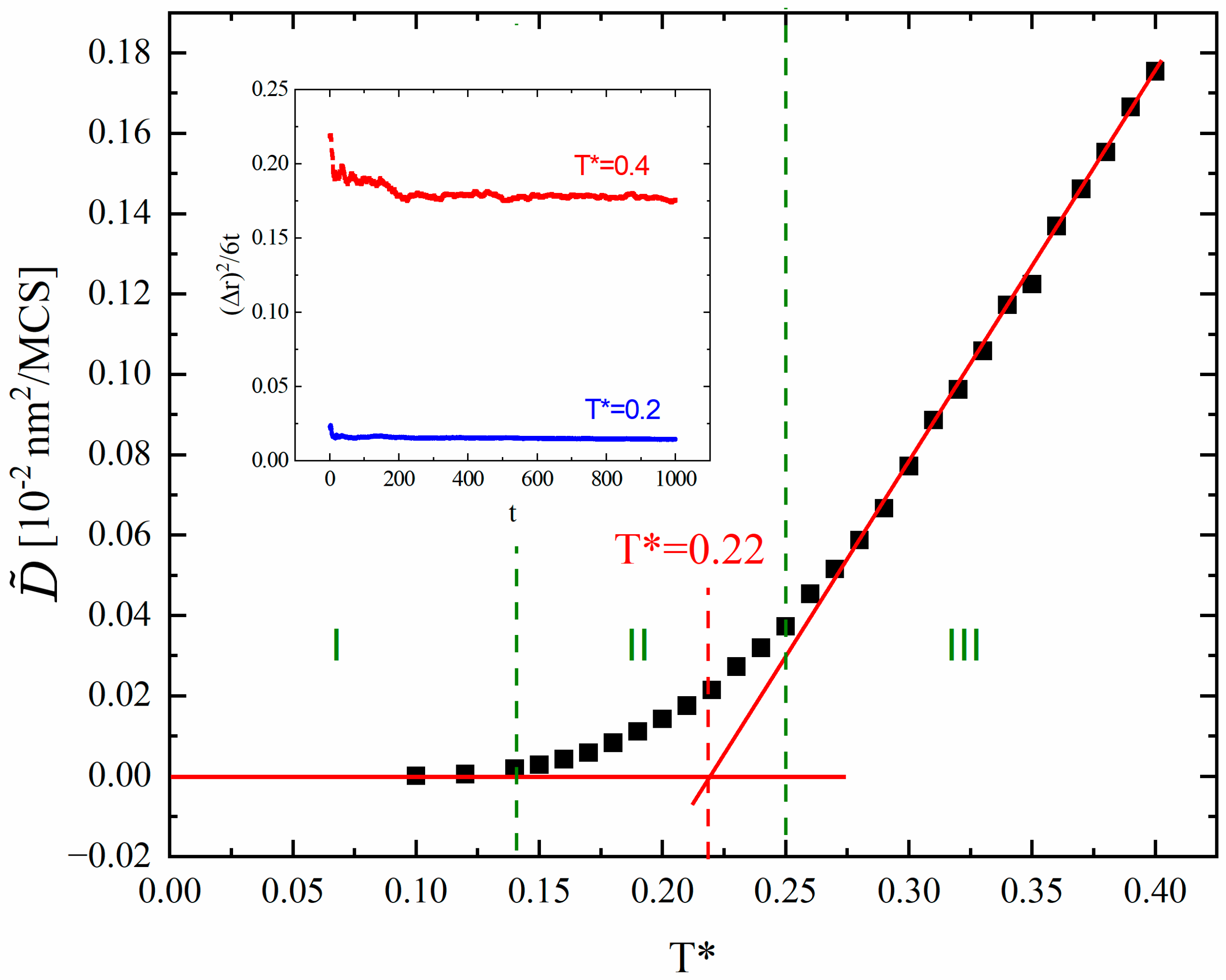 Materials 18 00815 g007