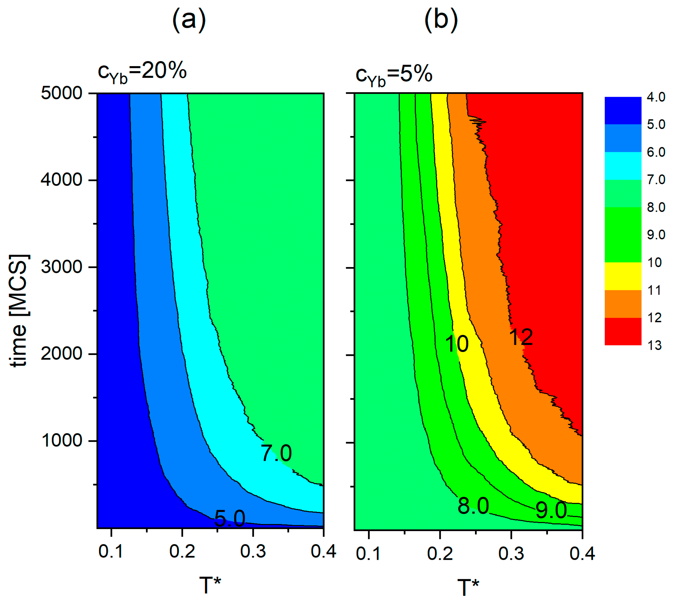 Materials 18 00815 g009