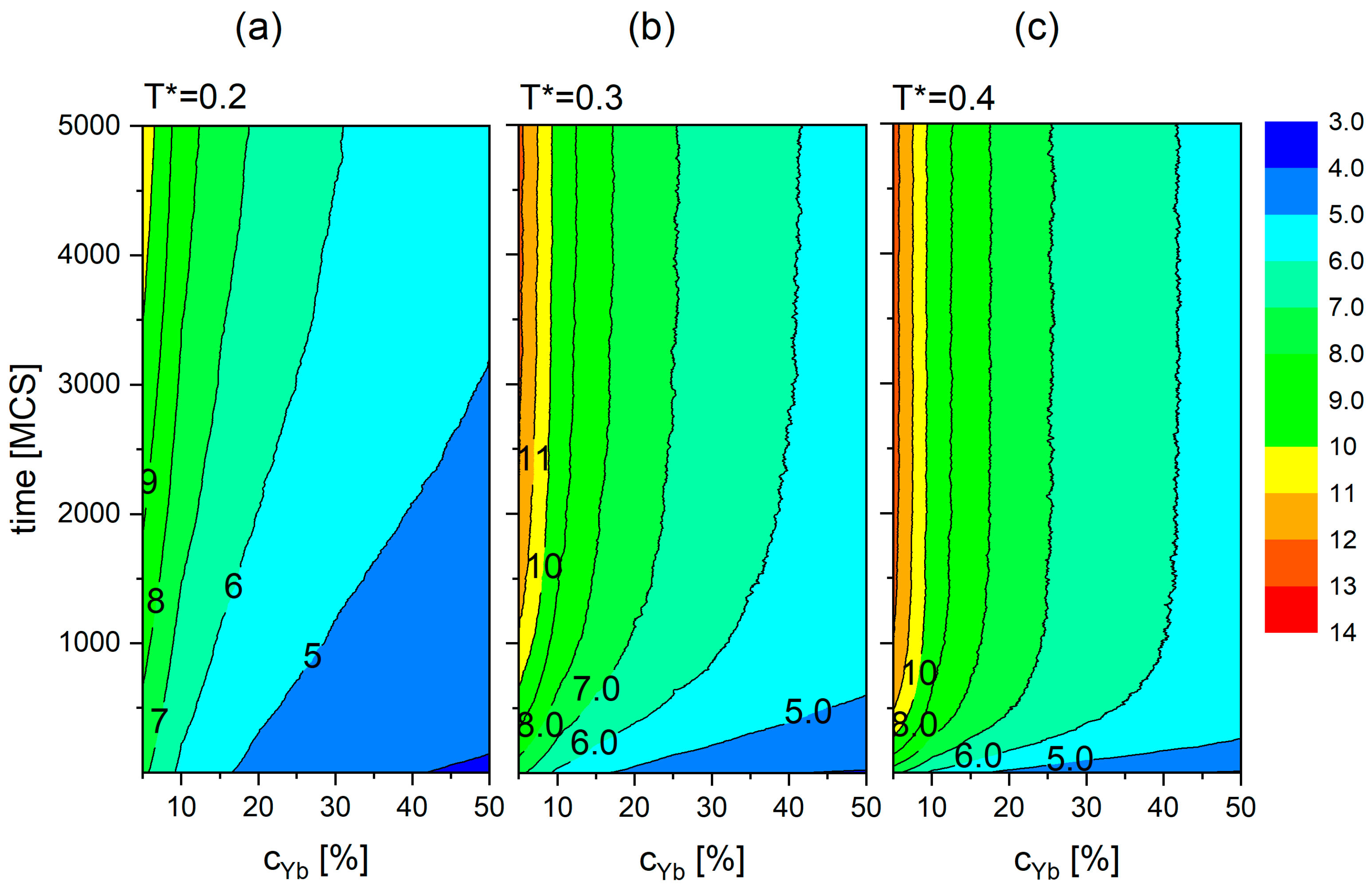 Materials 18 00815 g010