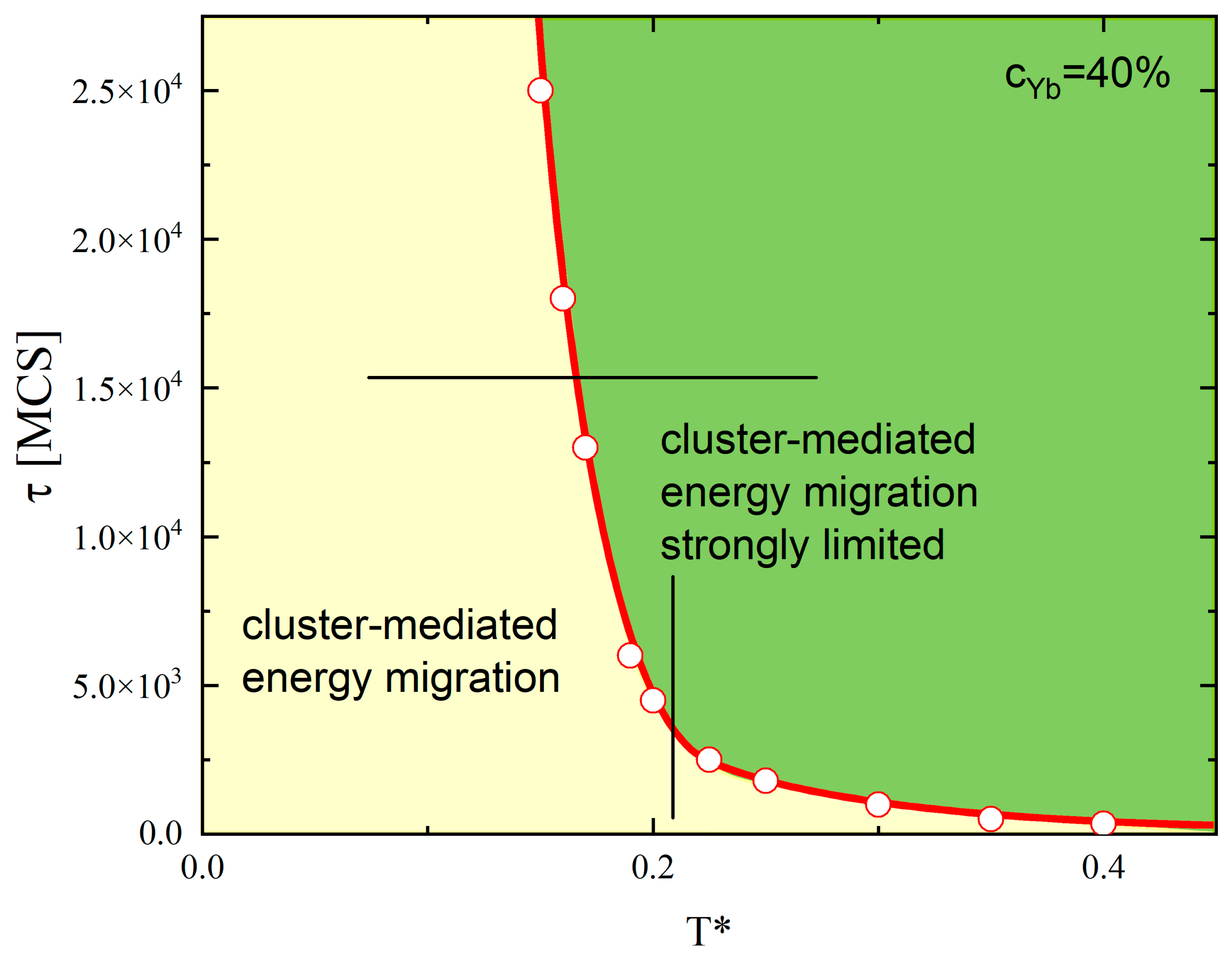 Materials 18 00815 g012