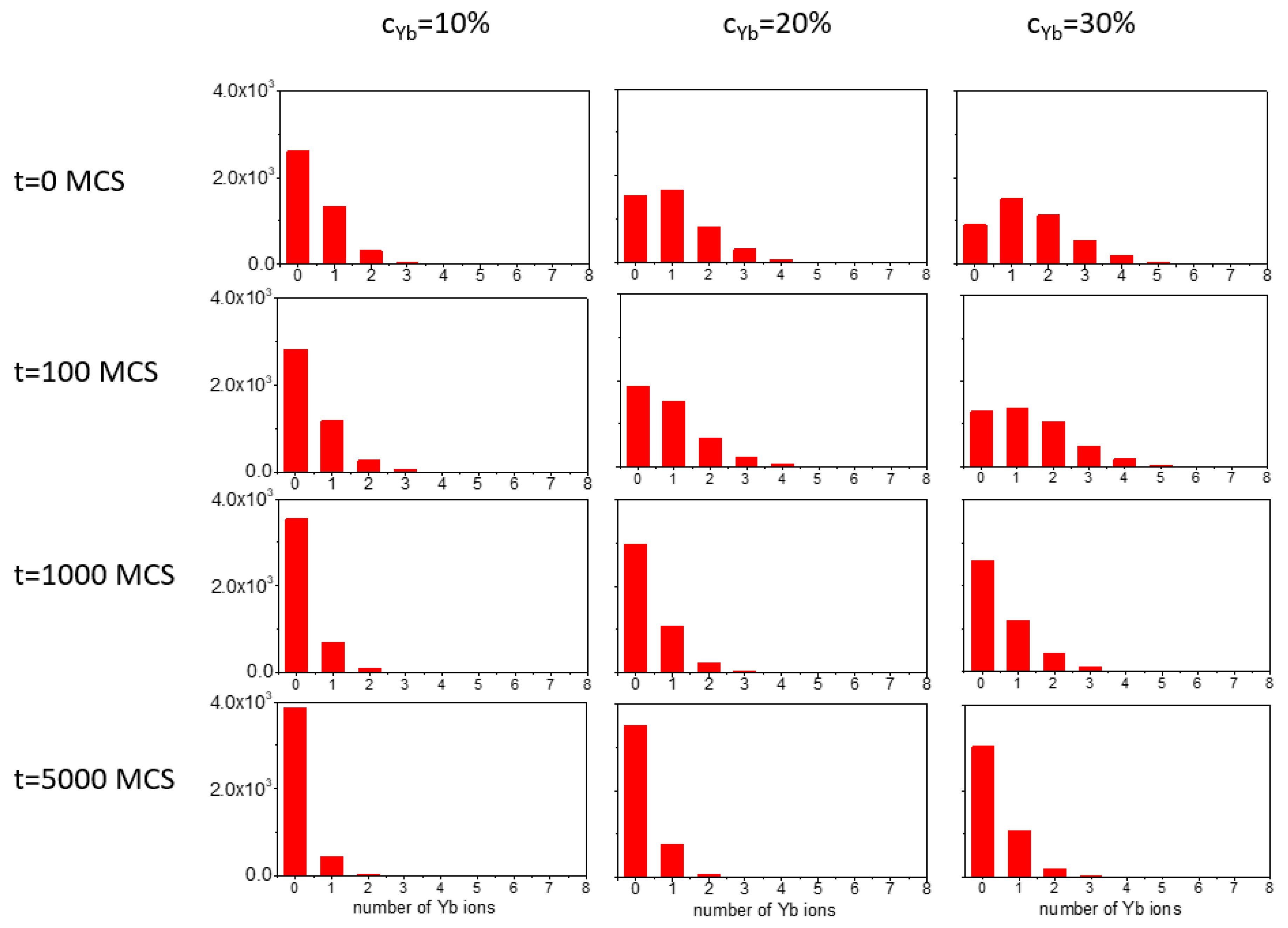 Materials 18 00815 g013