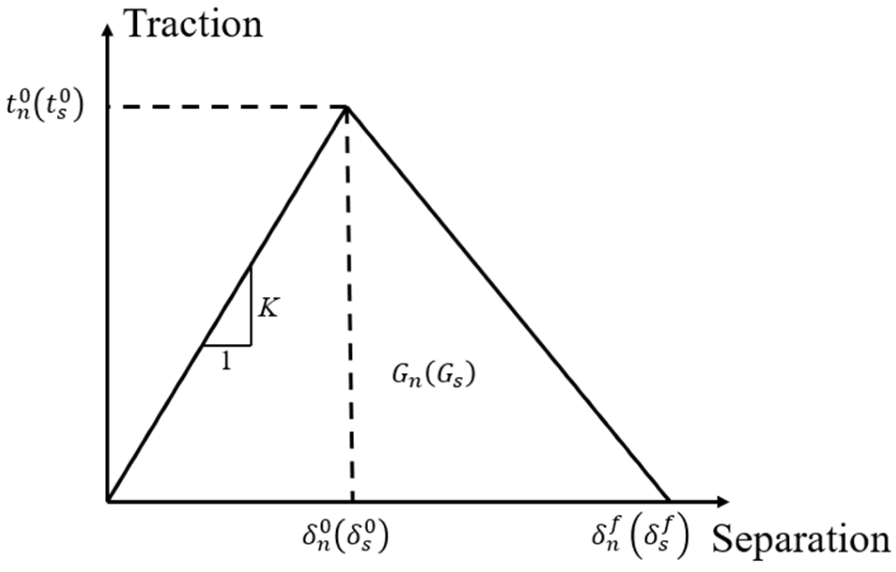 Materials 18 00816 g009