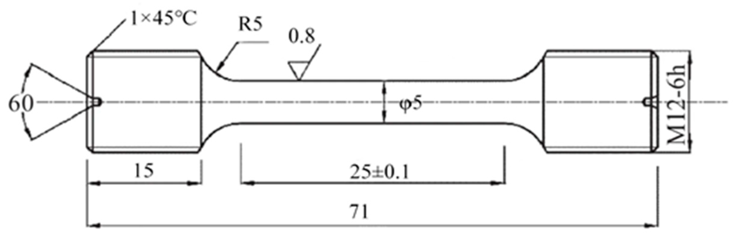 Materials 18 00817 g001