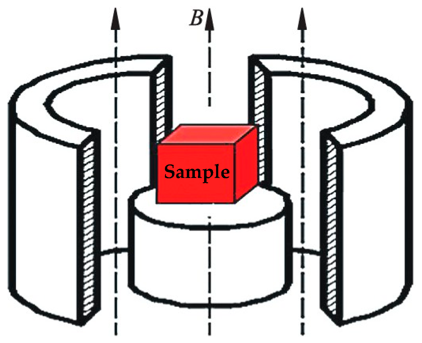 Materials 18 00817 g002
