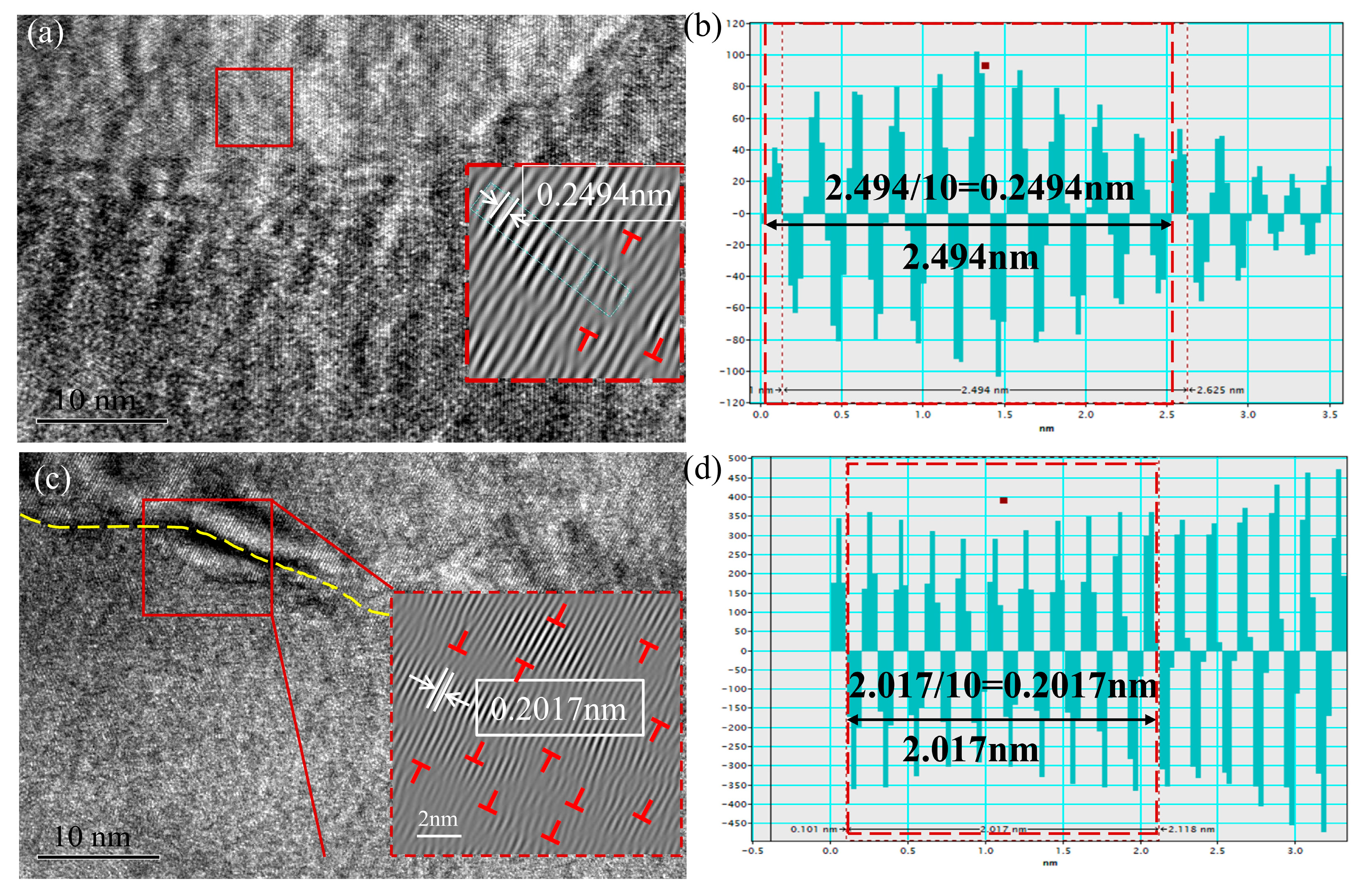 Materials 18 00817 g012