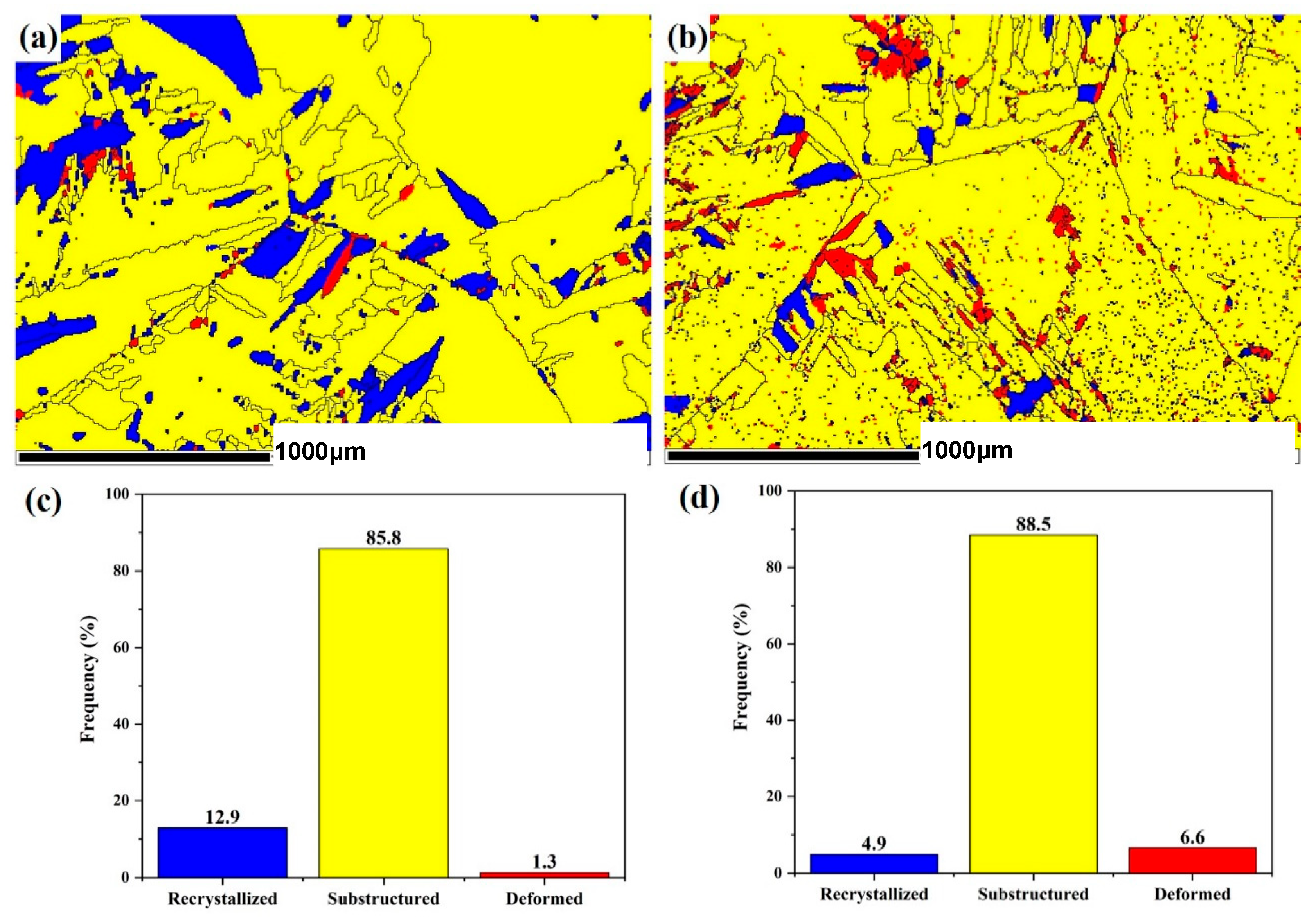 Materials 18 00817 g015
