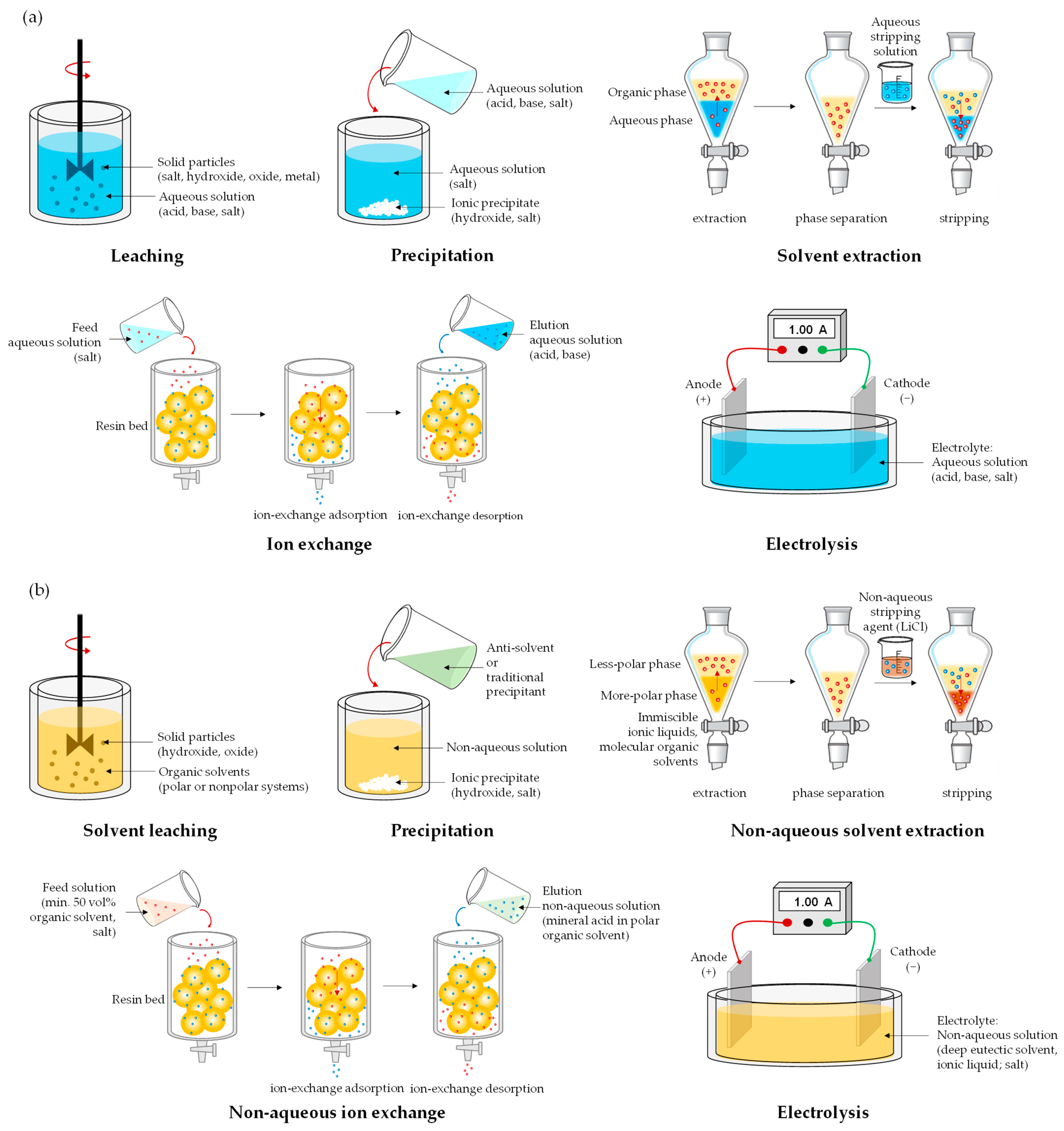 Materials 18 00819 g003