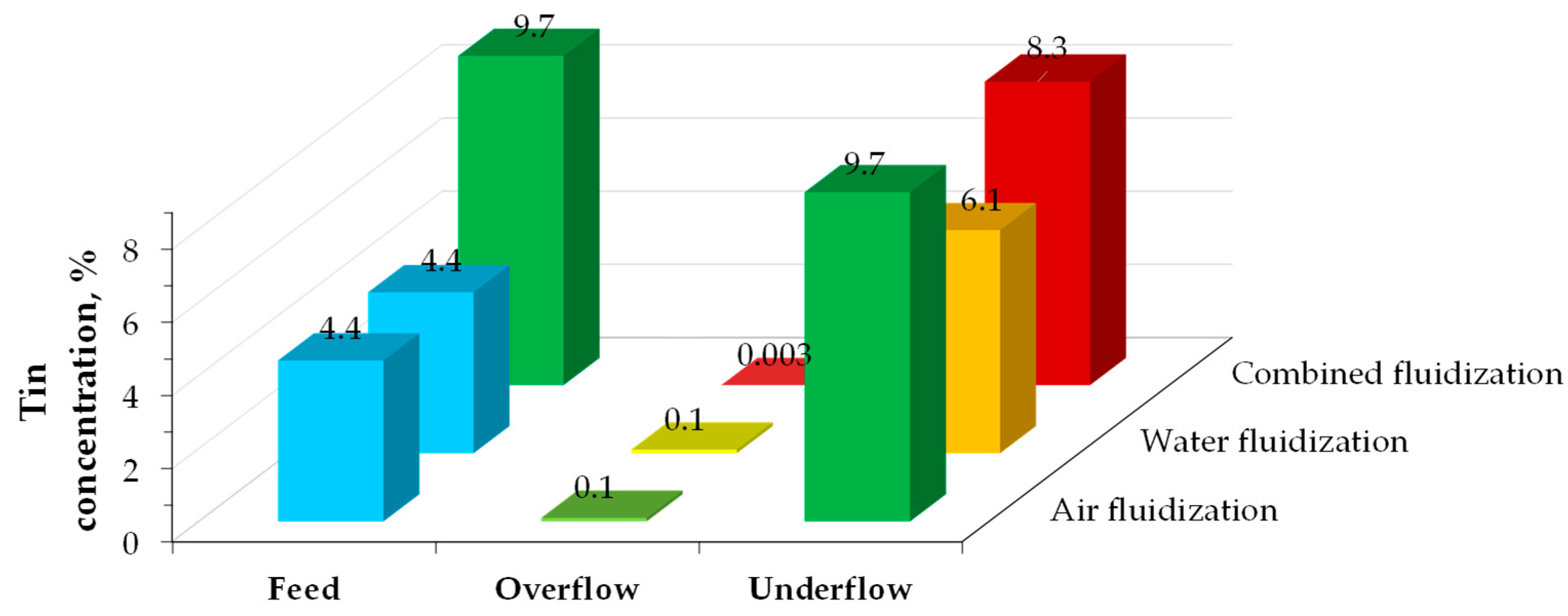 Materials 18 00819 g005