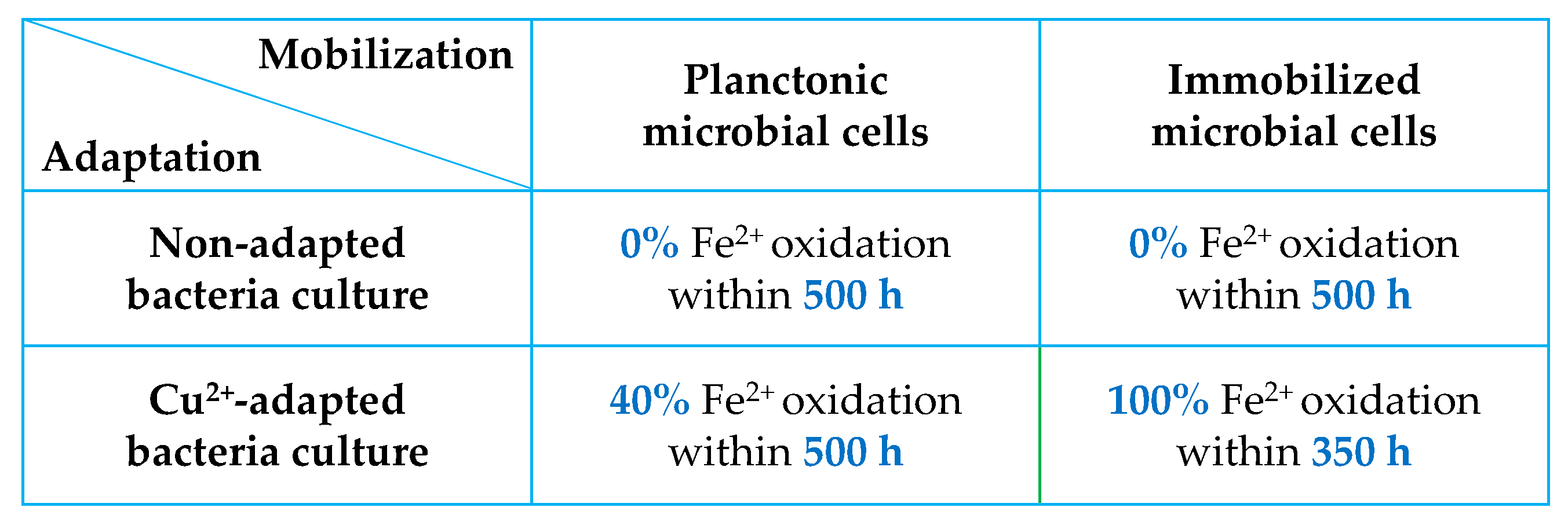 Materials 18 00819 g008