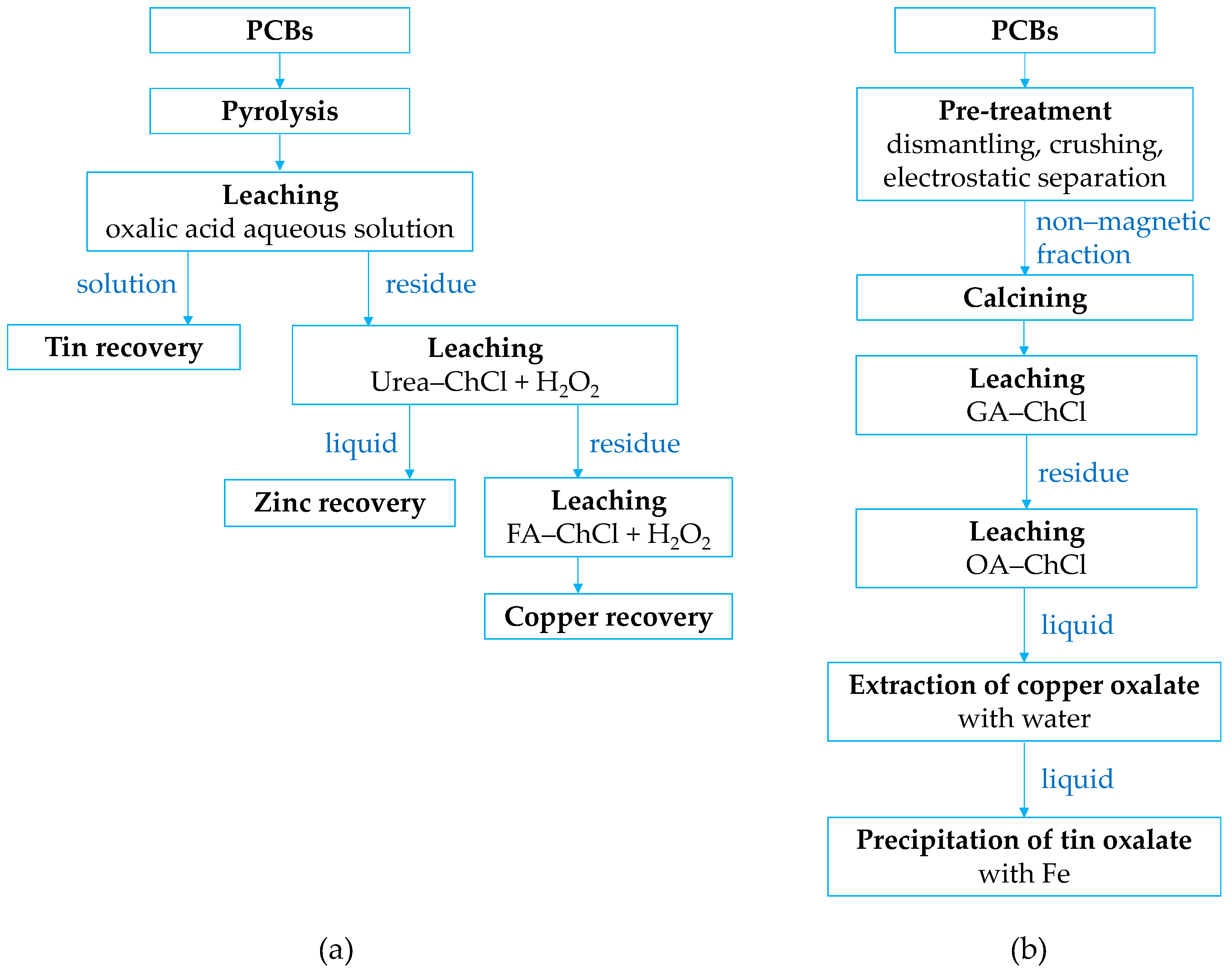 Materials 18 00819 g009