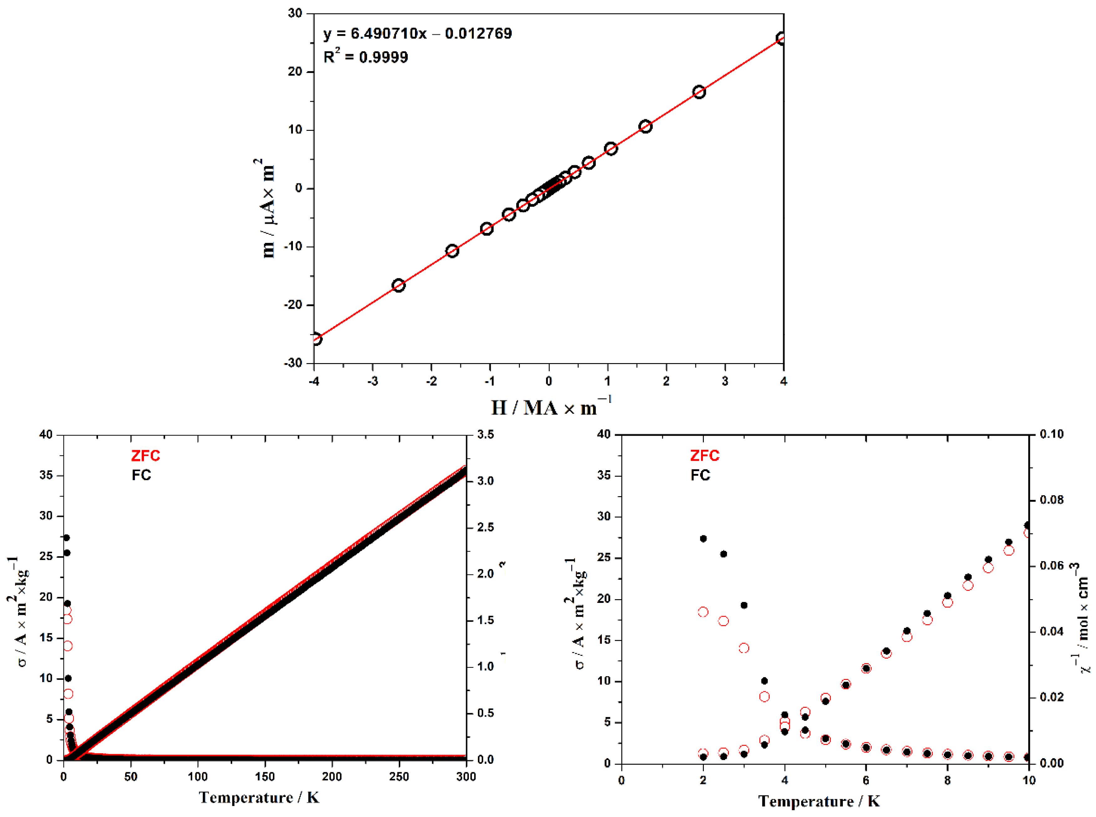 Materials 18 00820 g002