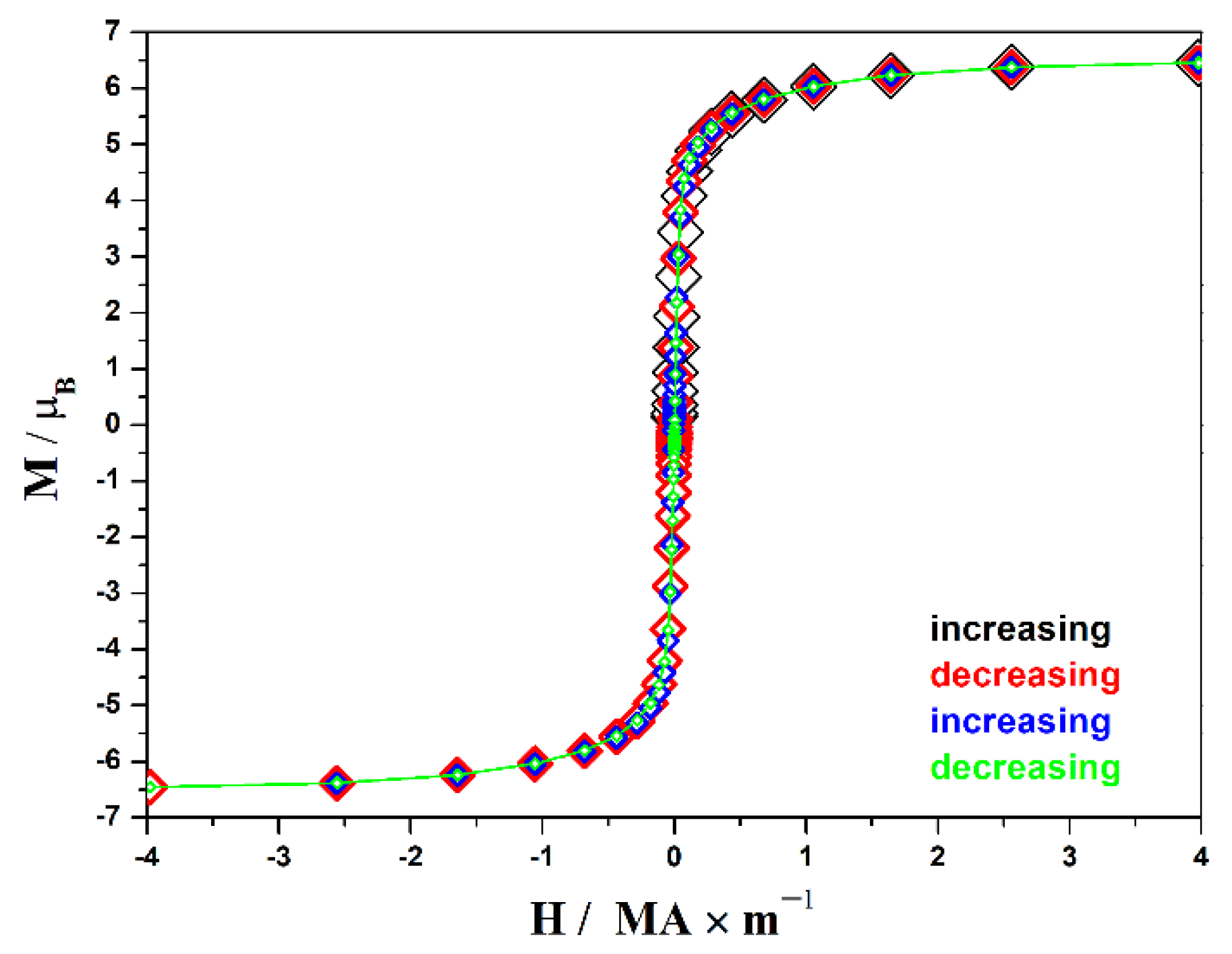Materials 18 00820 g003