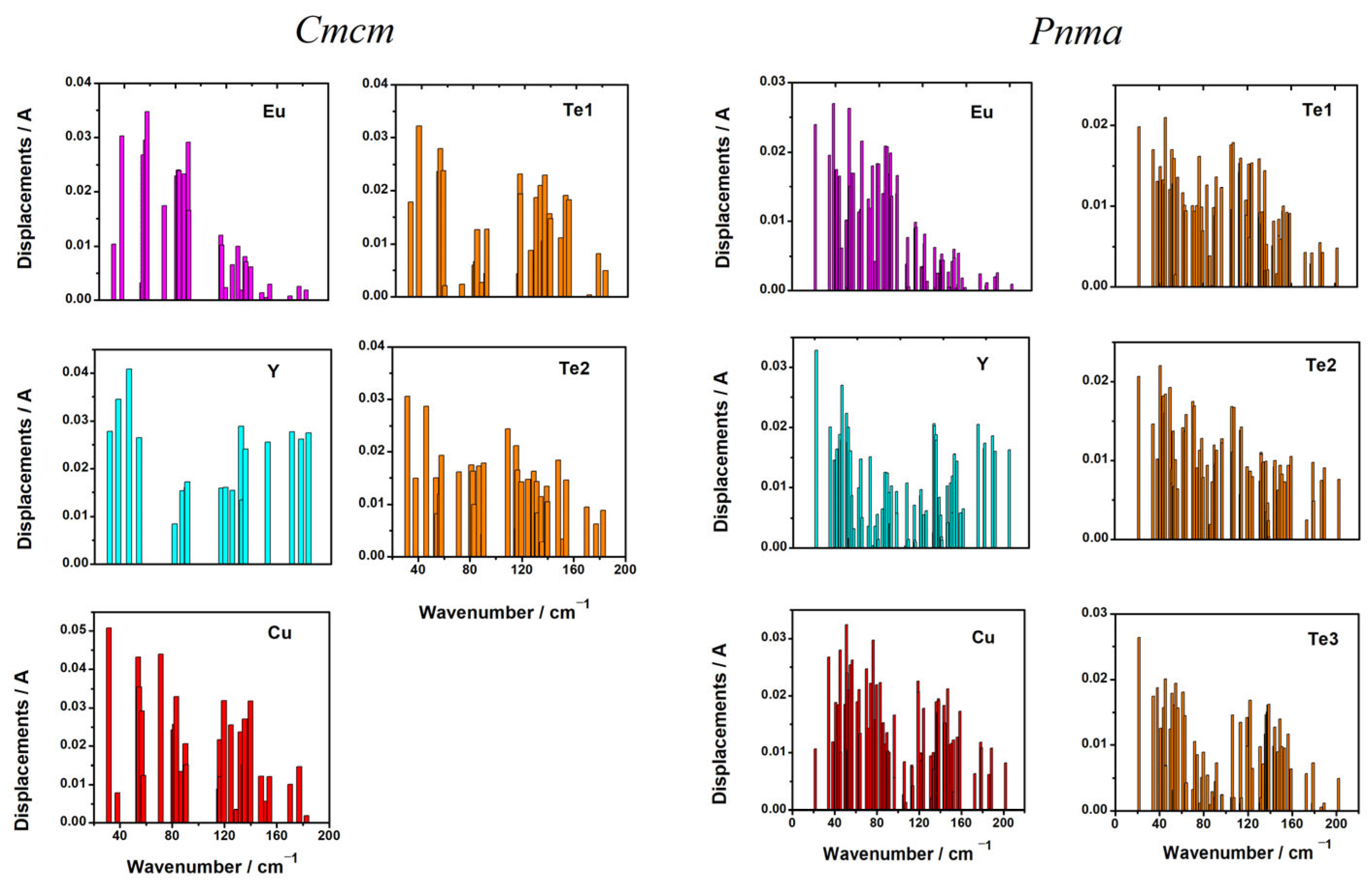 Materials 18 00820 g004