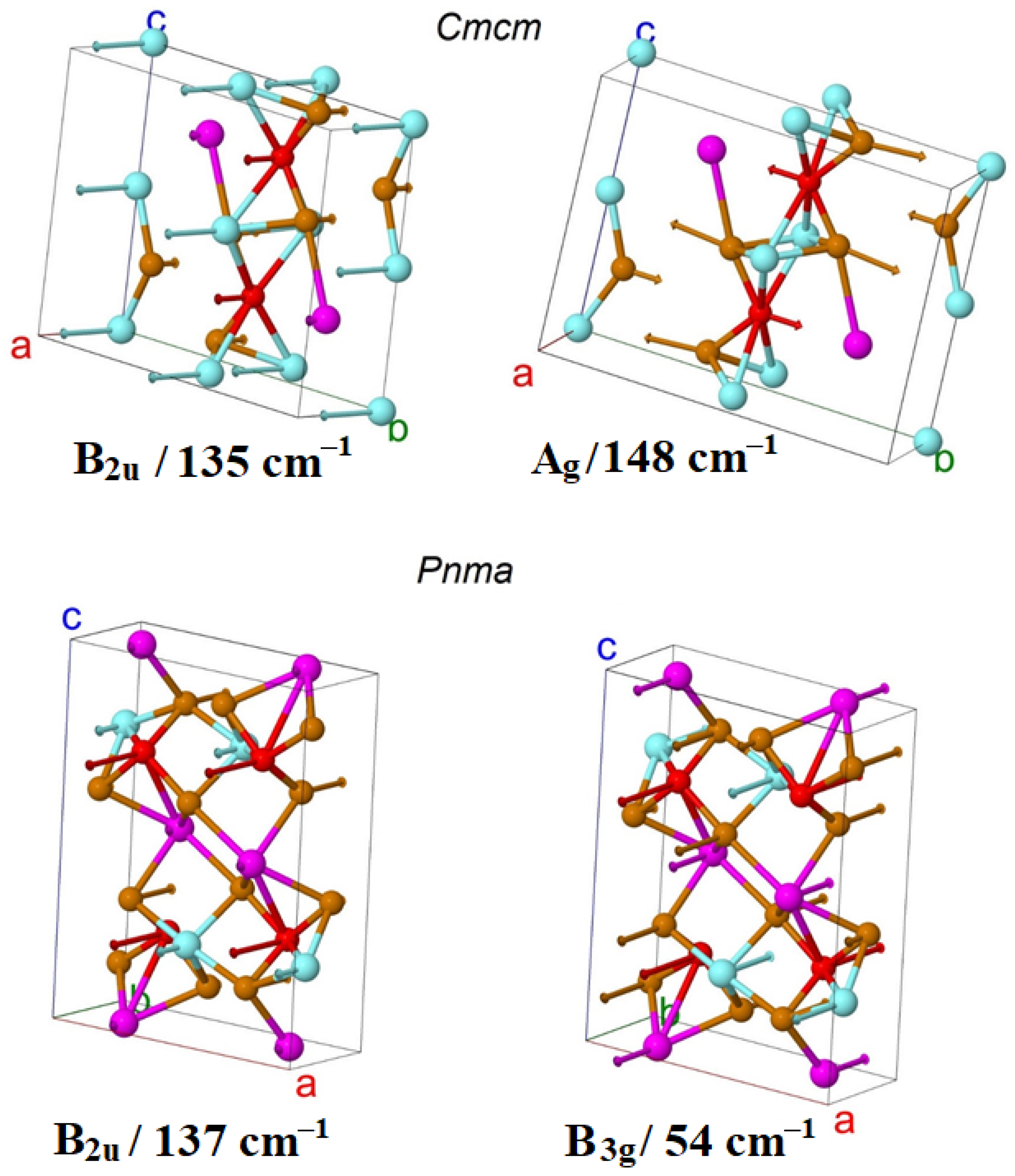 Materials 18 00820 g007