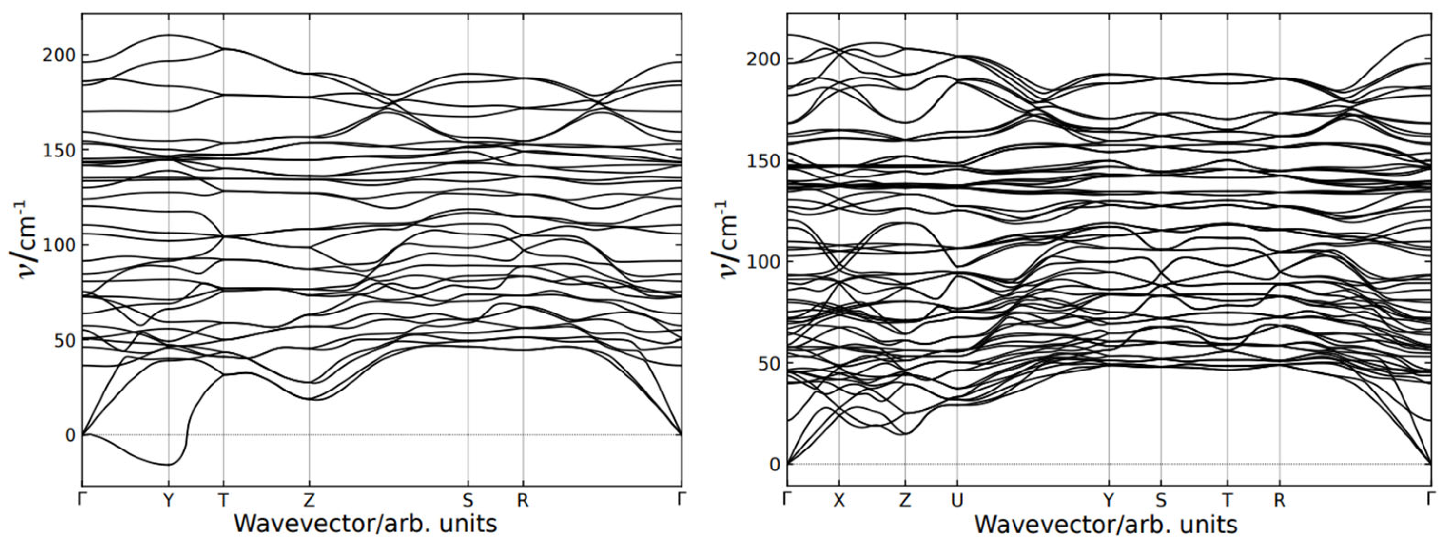 Materials 18 00820 g009