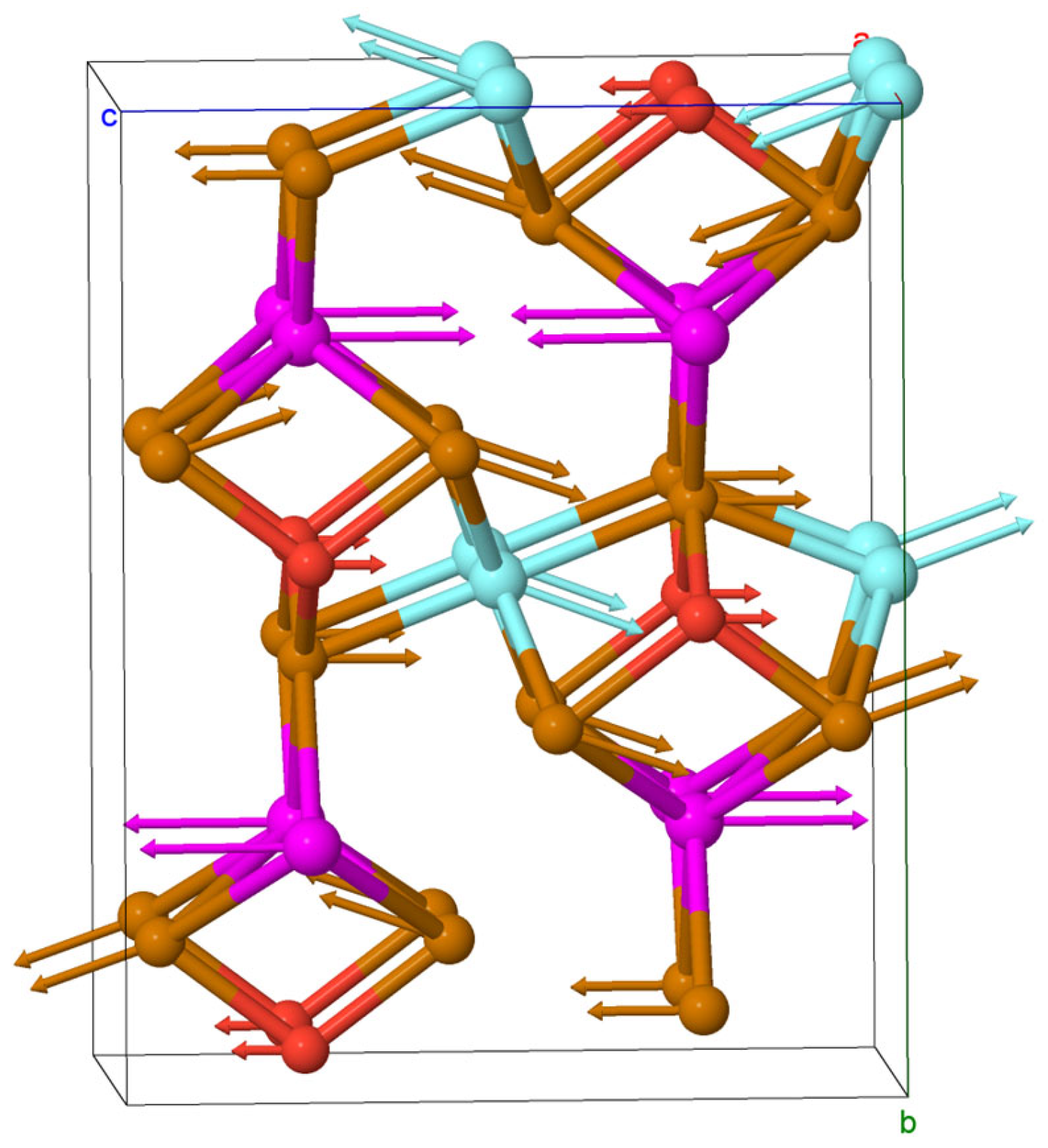 Materials 18 00820 g010