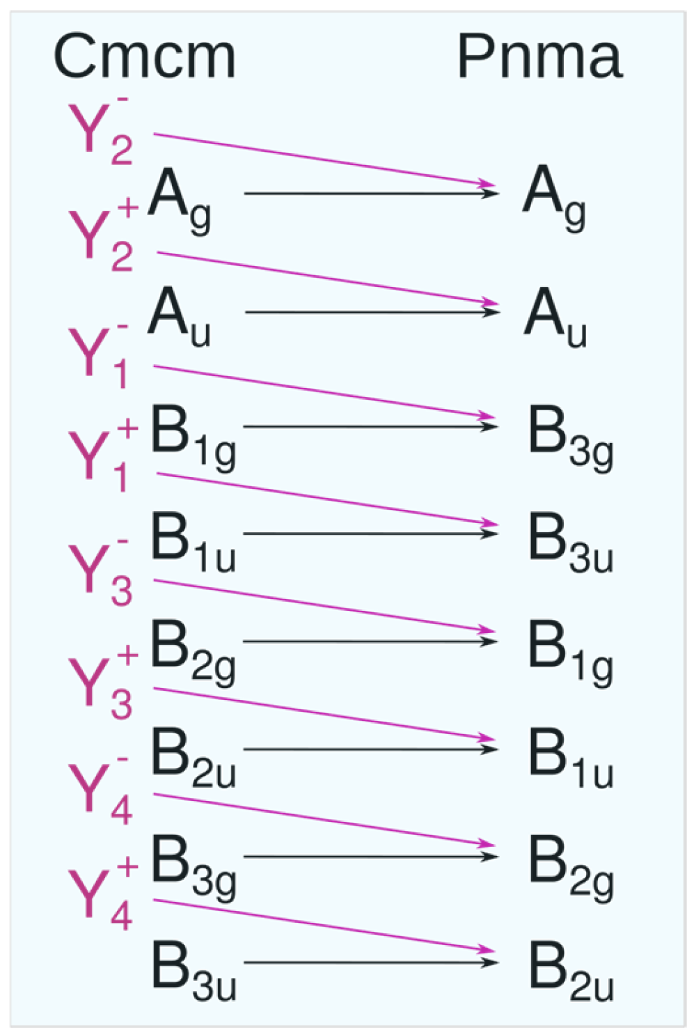 Materials 18 00820 g011