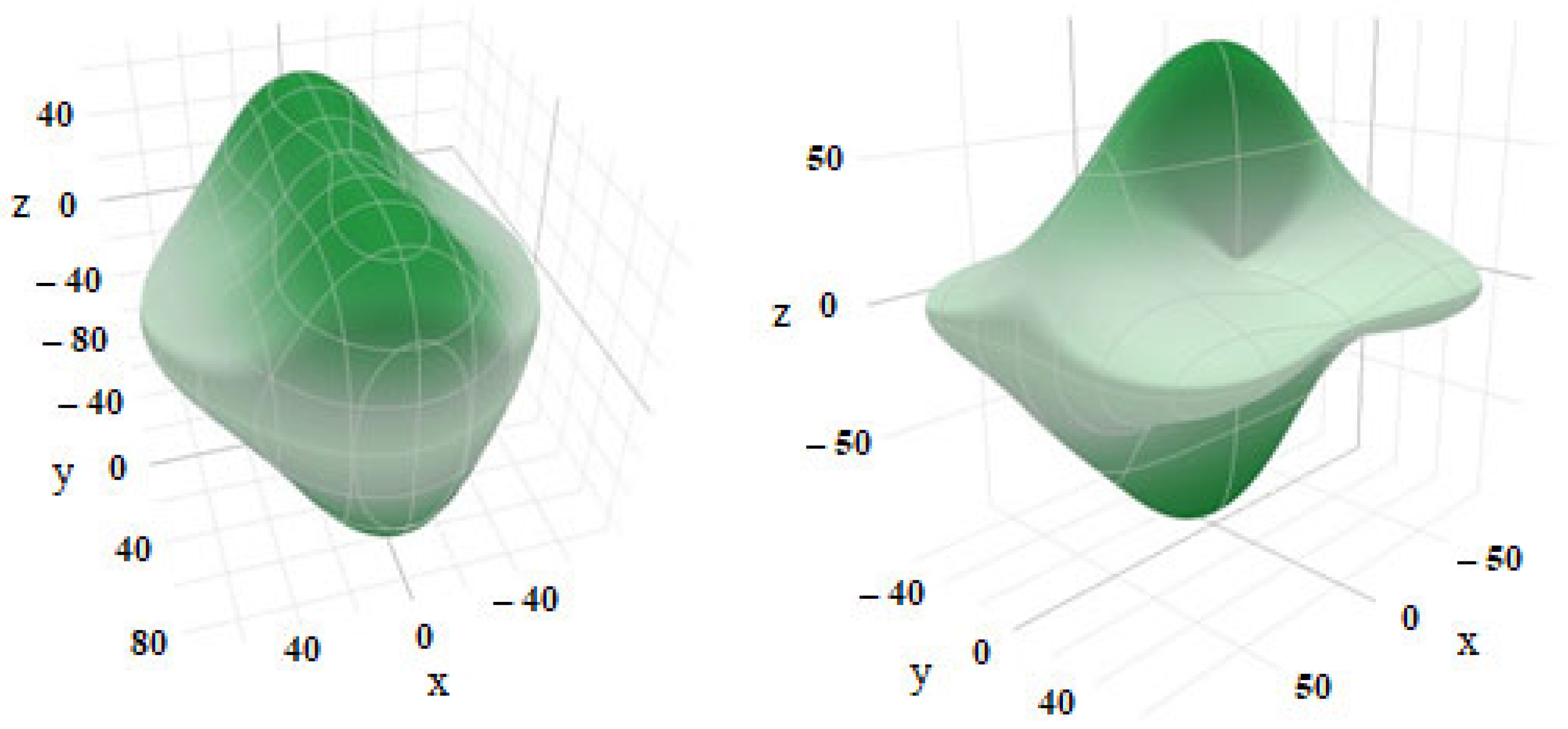 Materials 18 00820 g012