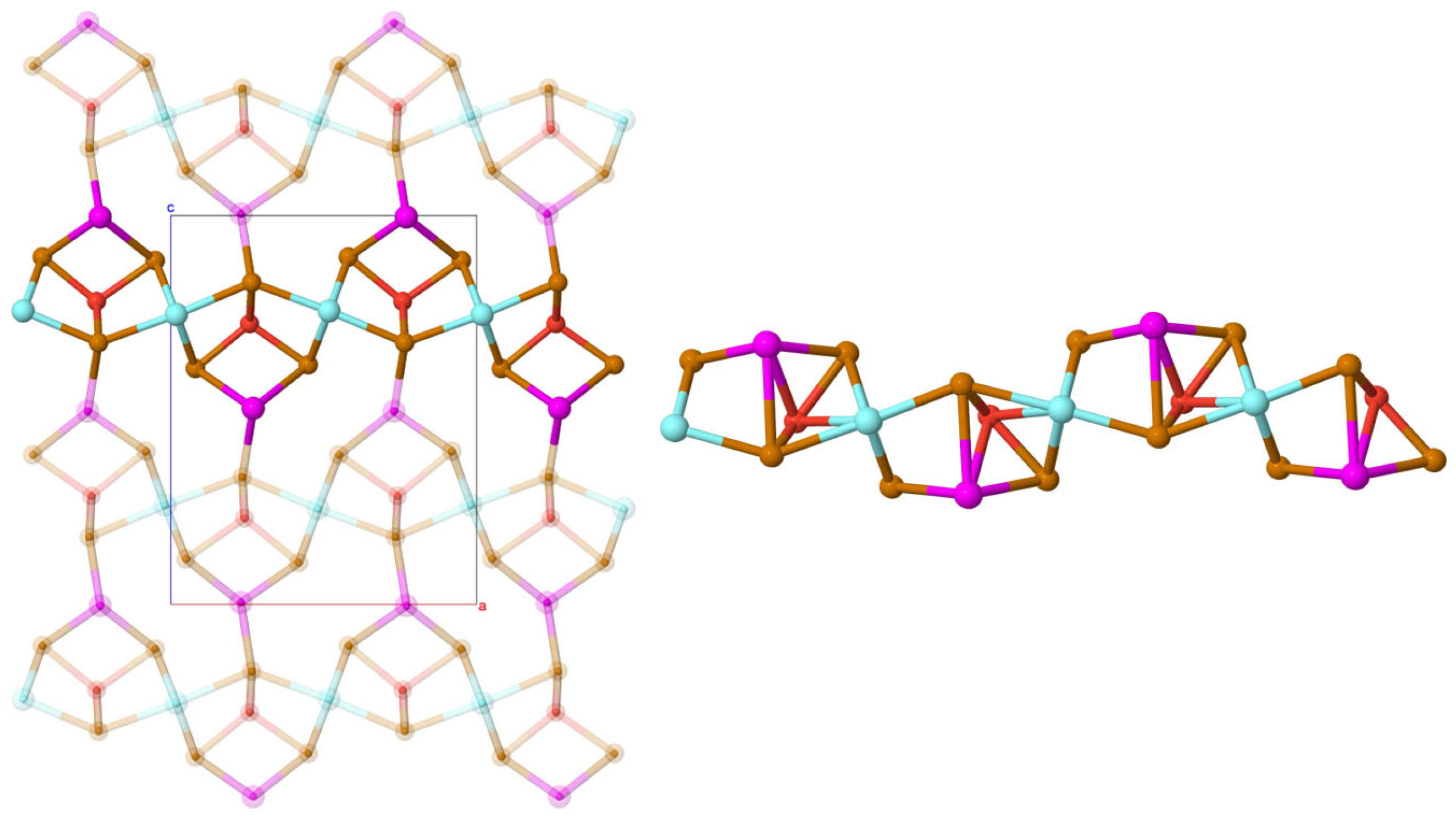 Materials 18 00820 g013