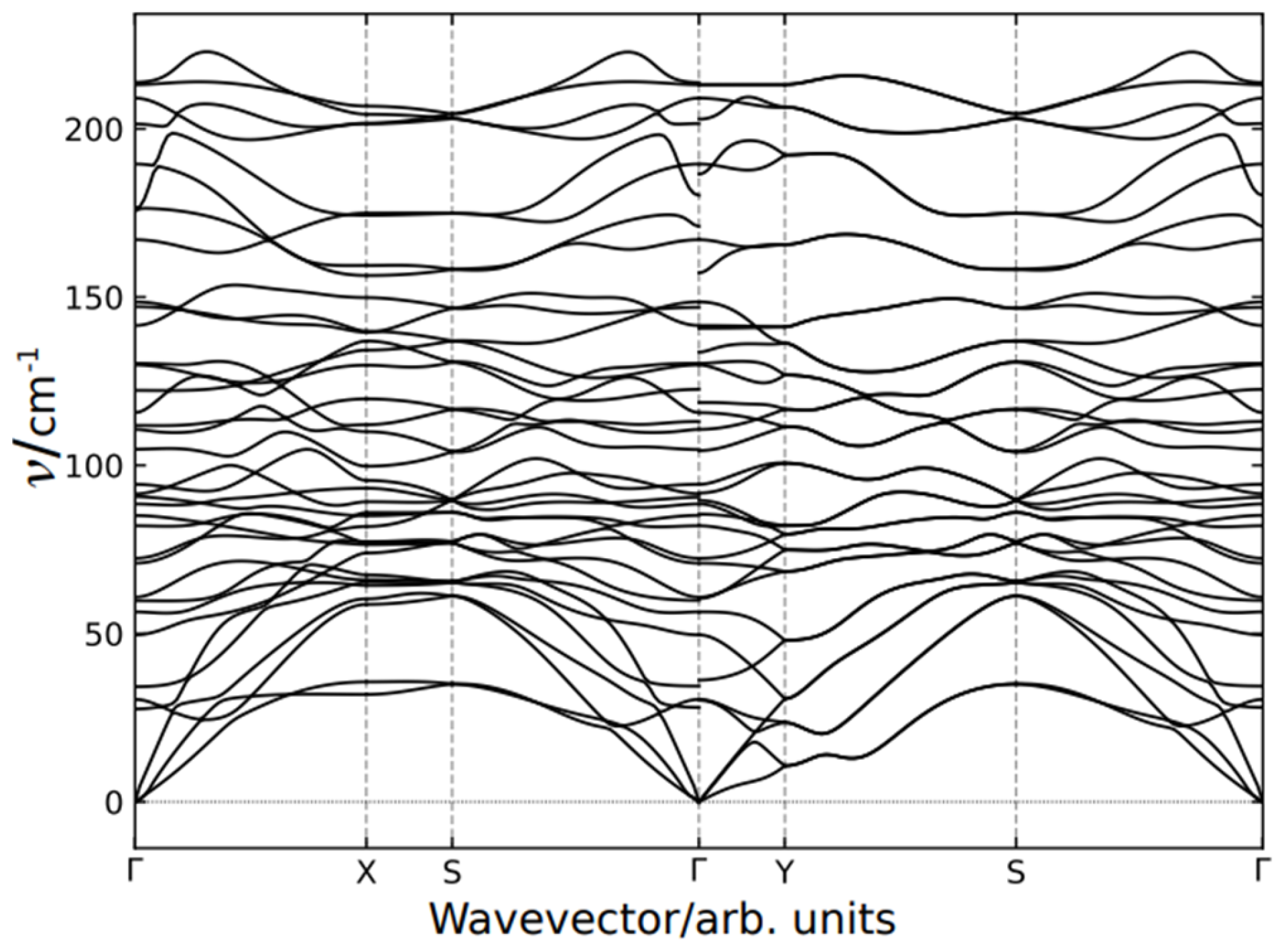 Materials 18 00820 g014