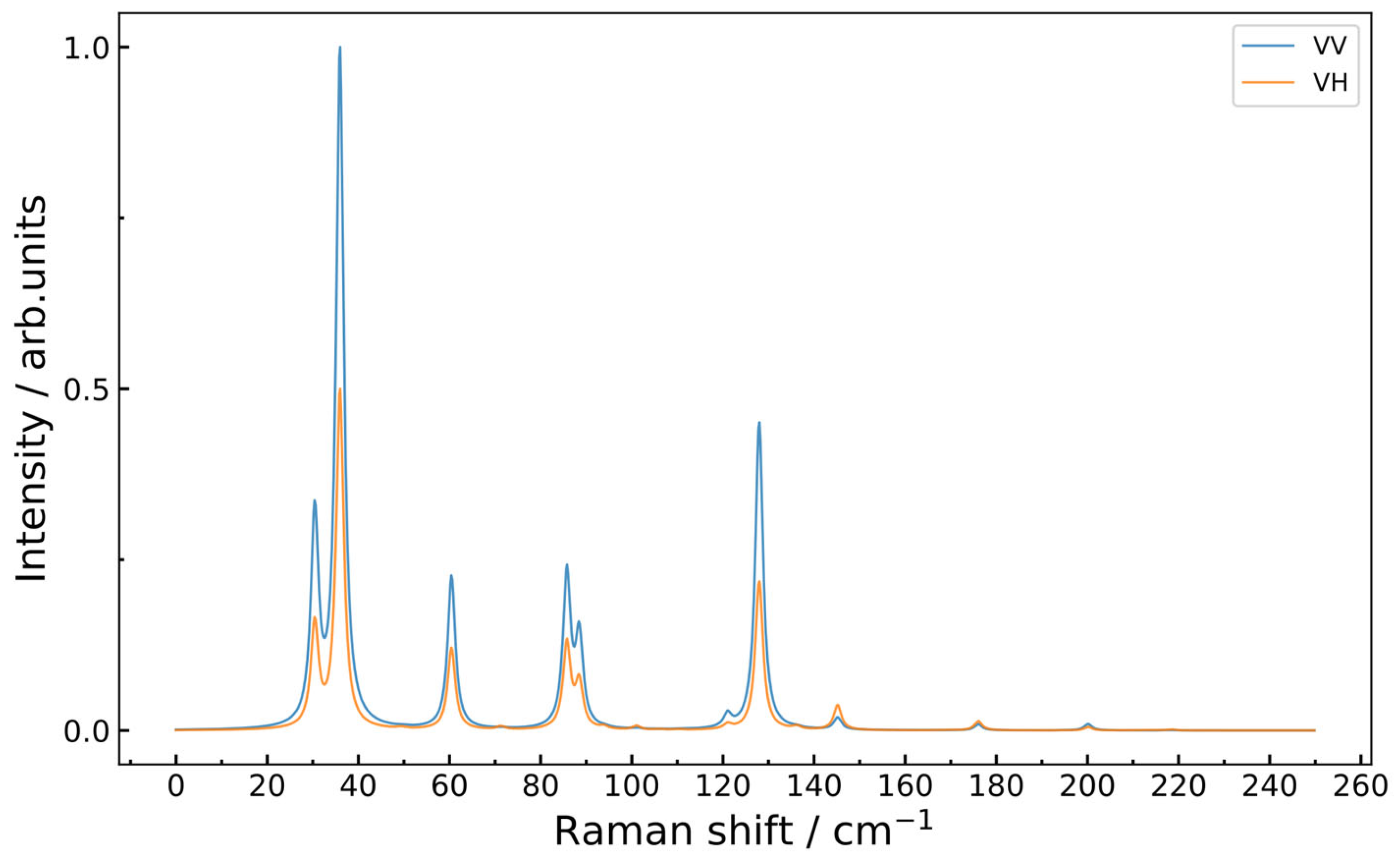 Materials 18 00820 g015