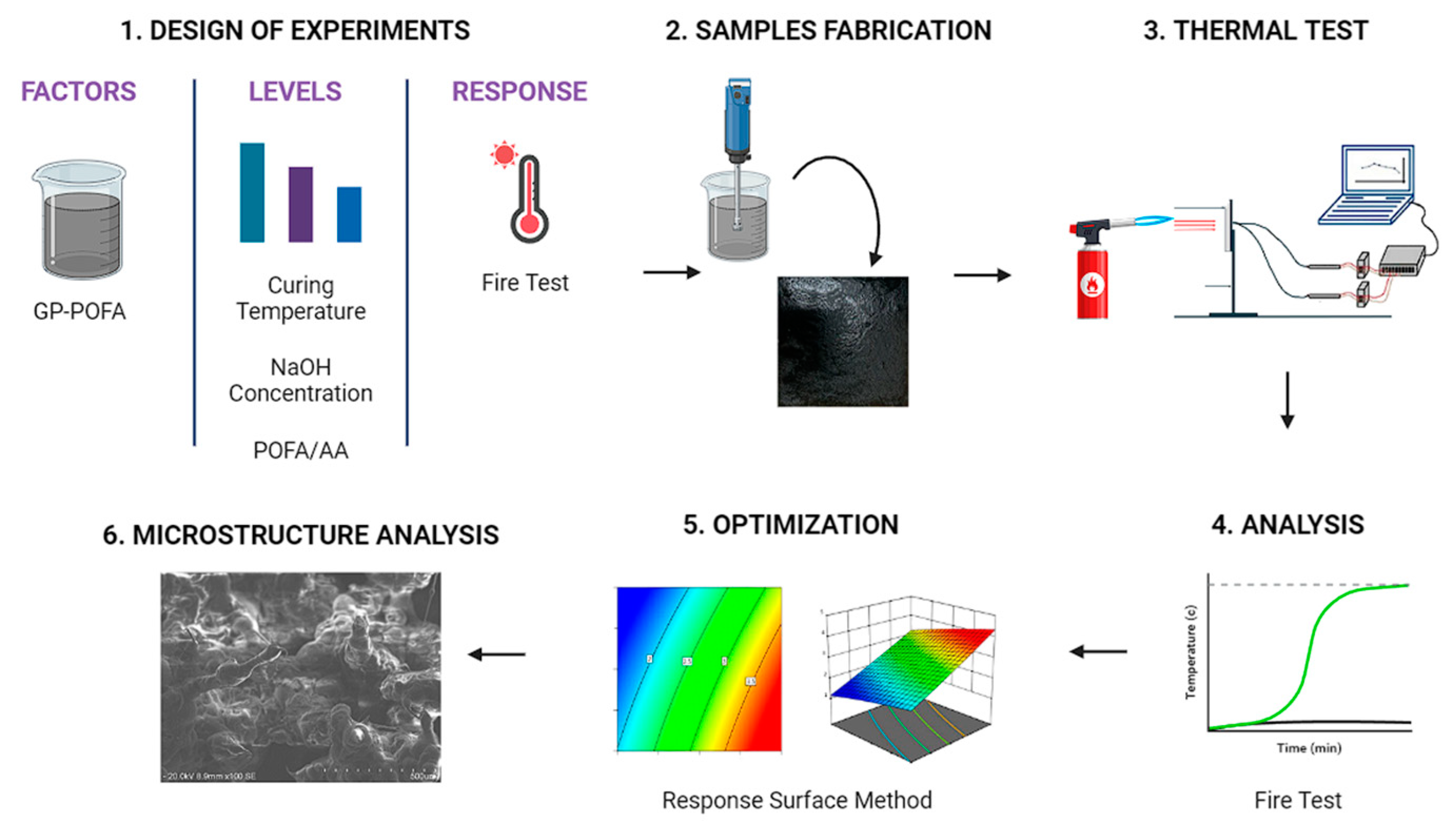 Materials 18 00821 g002