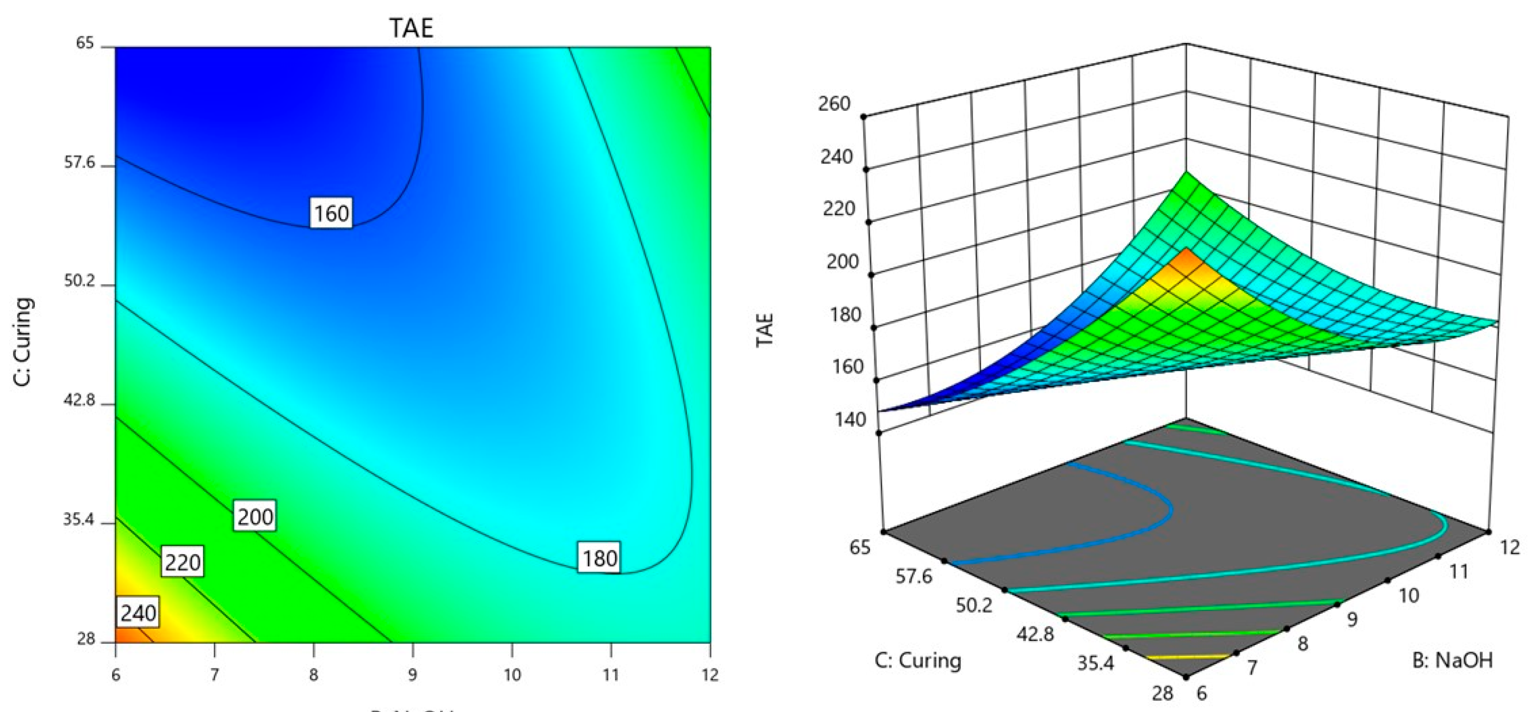 Materials 18 00821 g005