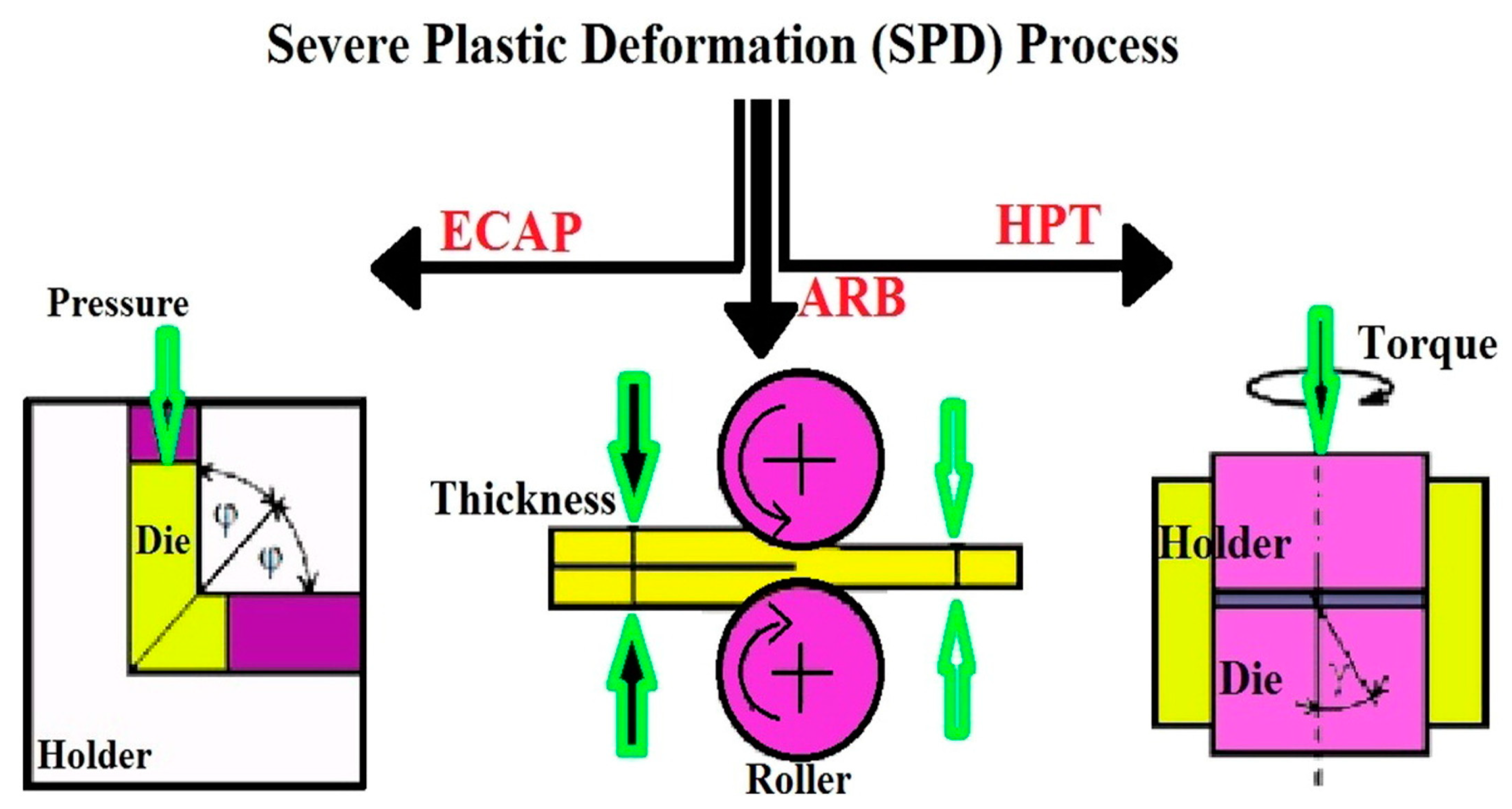 Materials 18 00822 g023