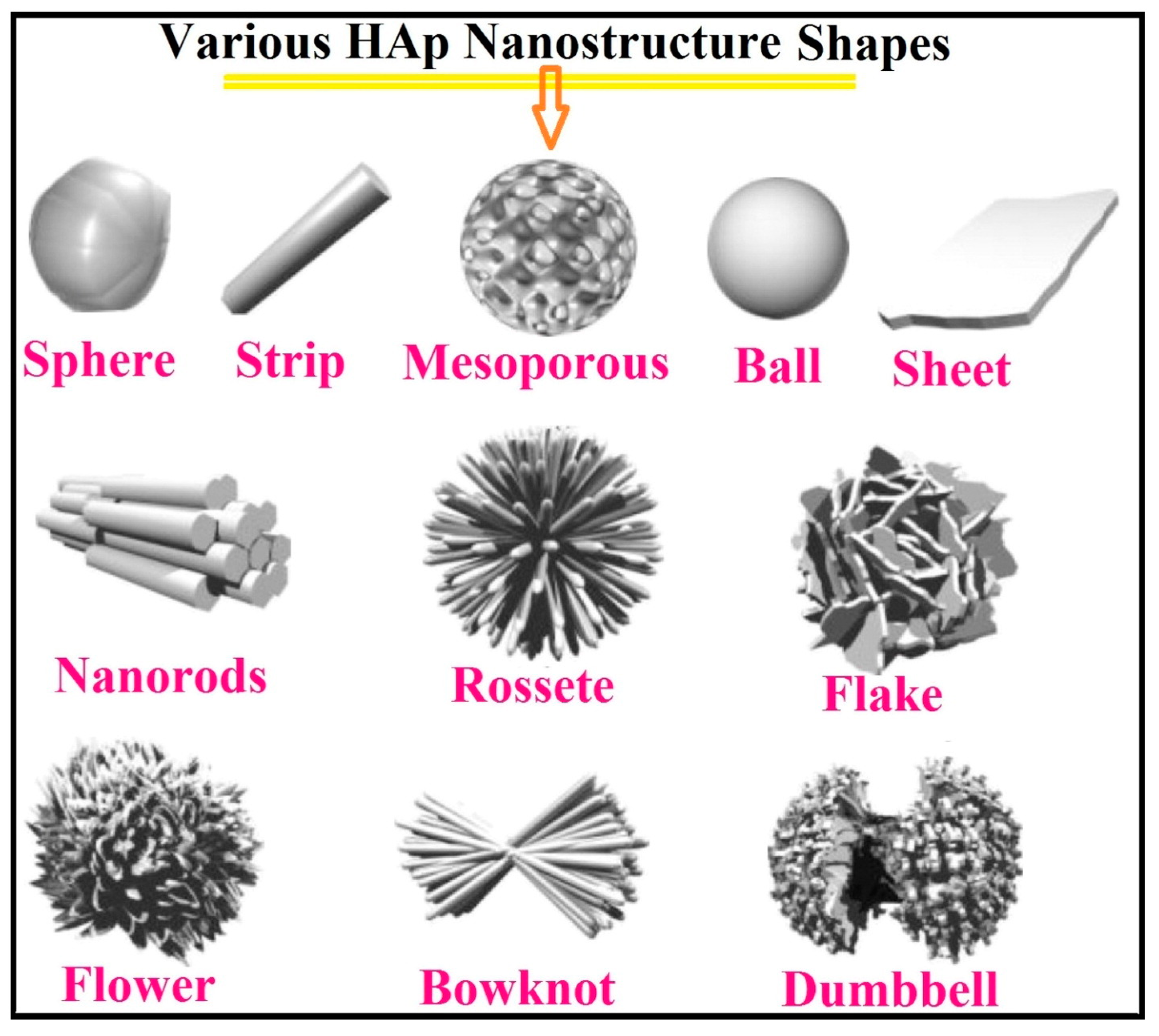 Materials 18 00822 g025